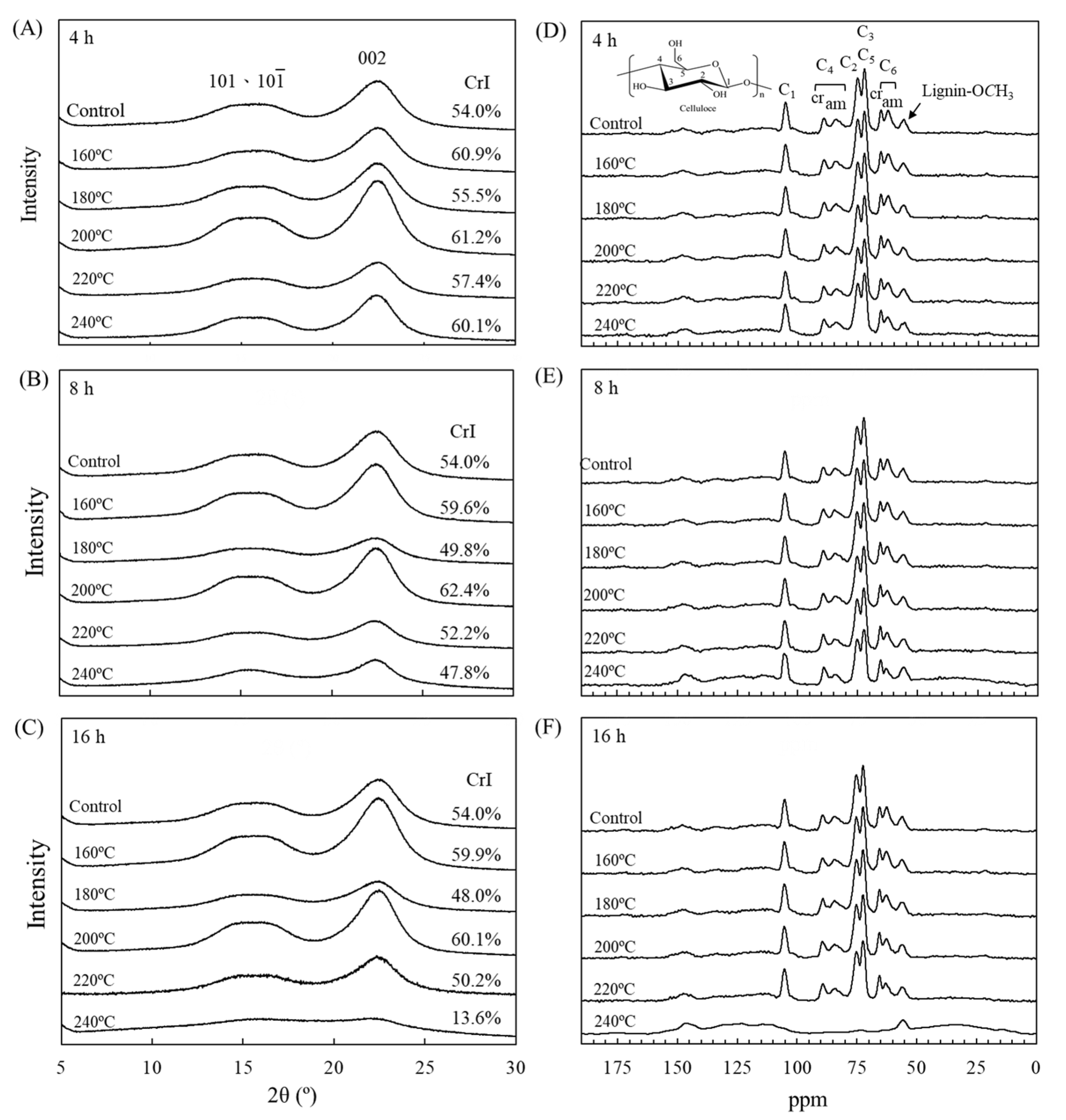 Polymers 15 00147 g002 Polymers 15 00147 g002
