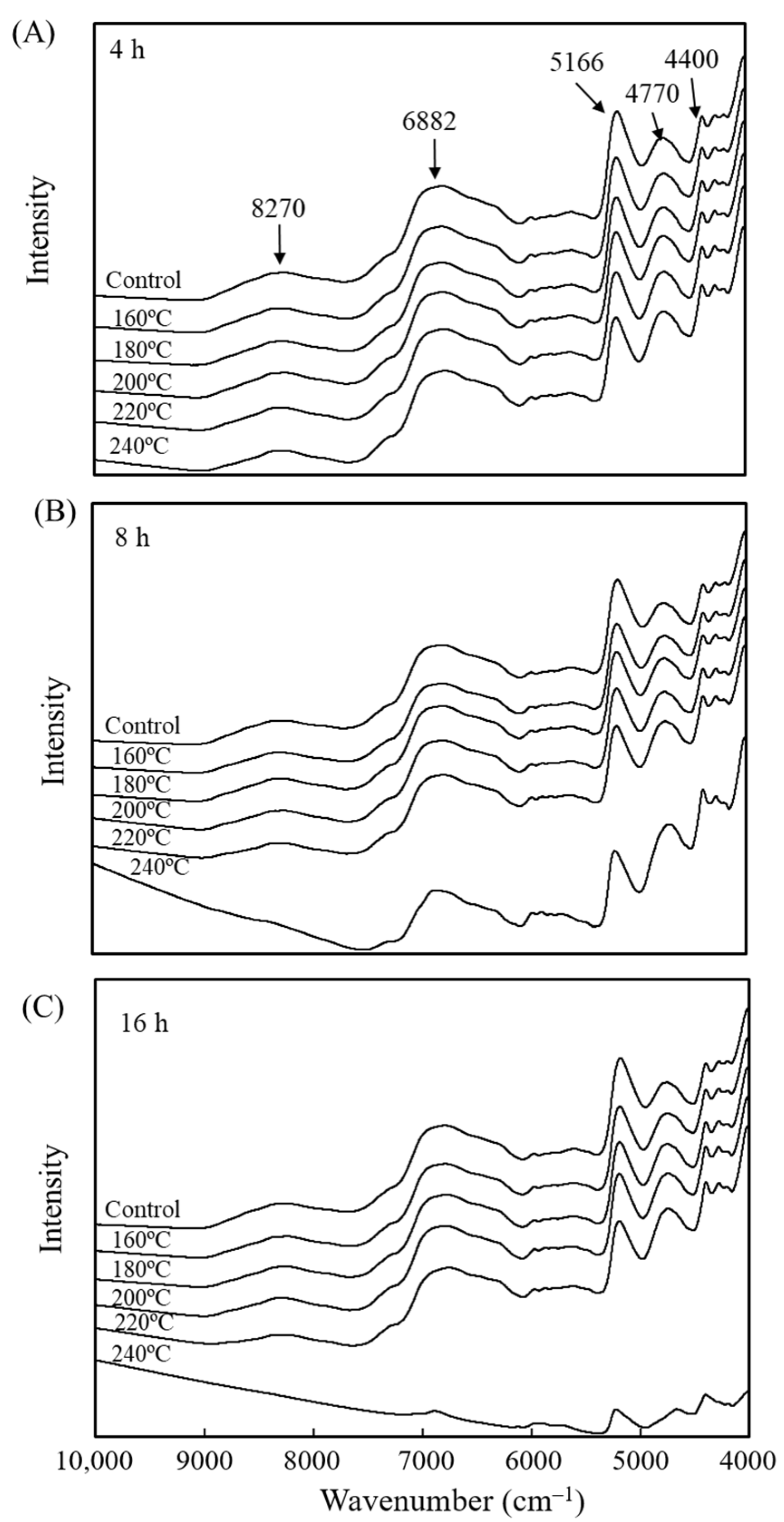 Polymers 15 00147 g003 Polymers 15 00147 g003
