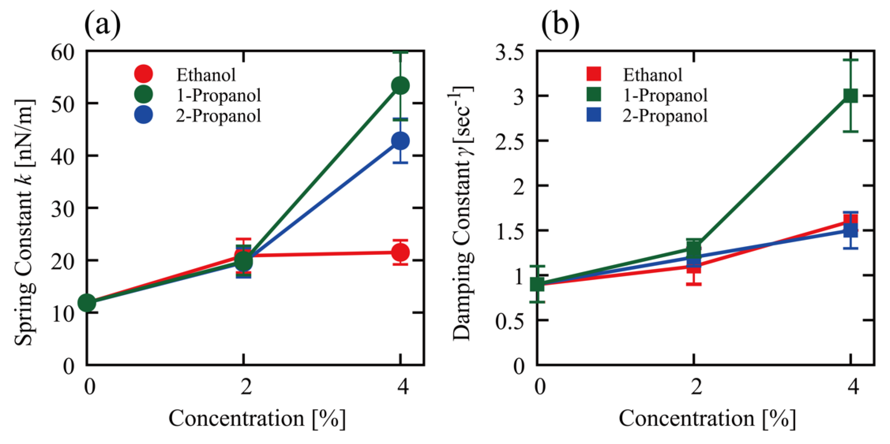 Polymers 15 00149 g005 Polymers 15 00149 g005