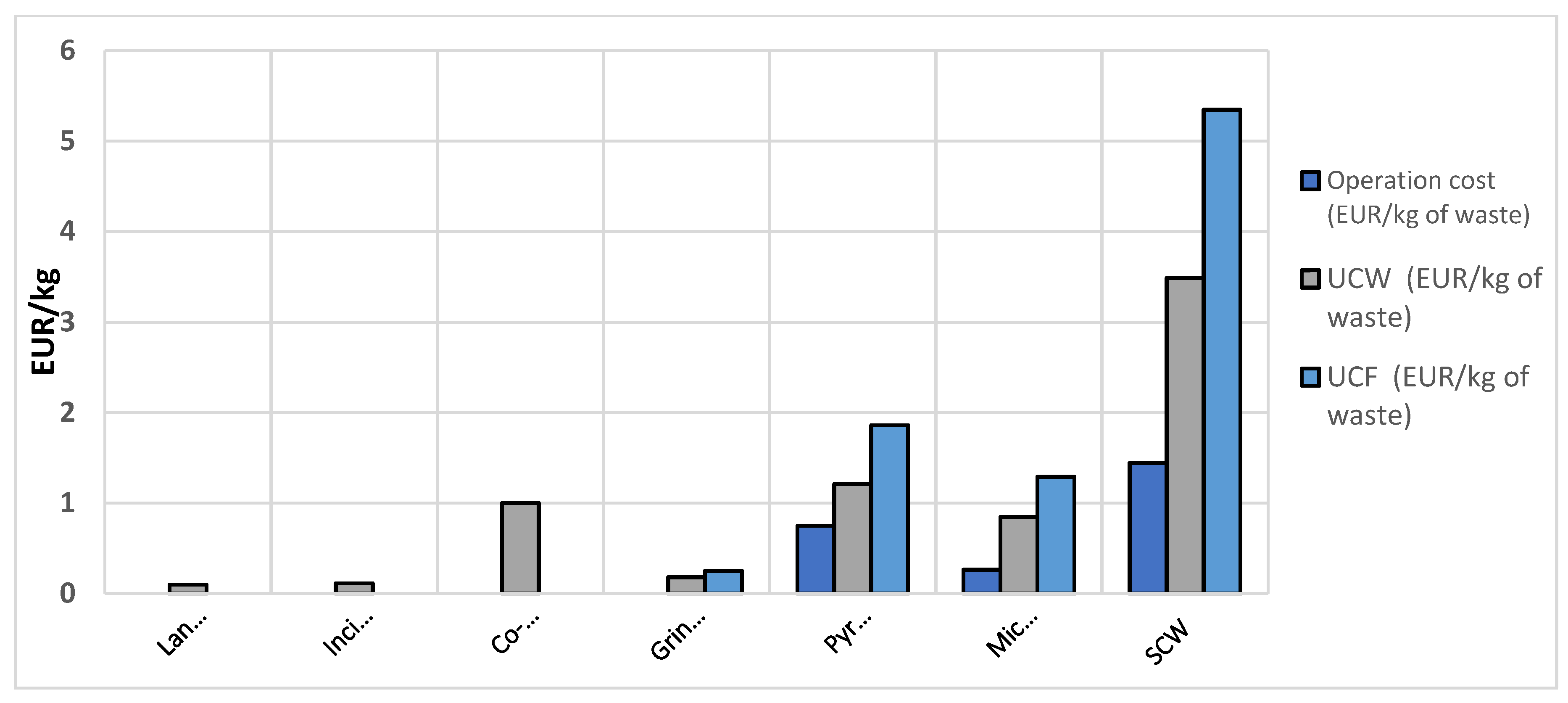 Polymers 15 00150 g007