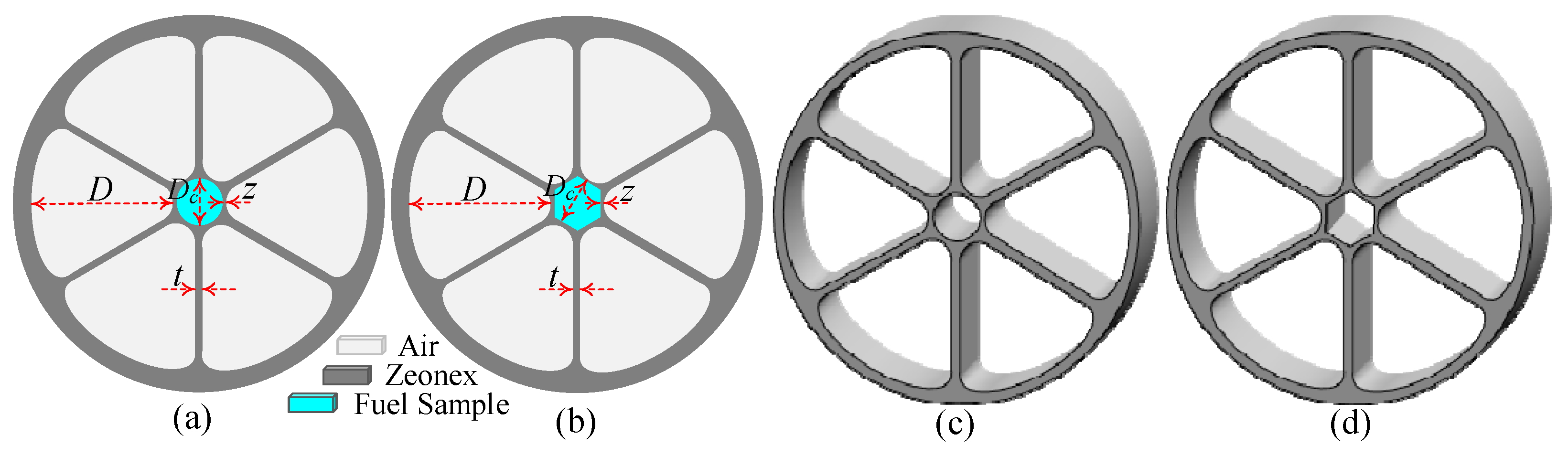 Polymers 15 00151 g001a Polymers 15 00151 g001a