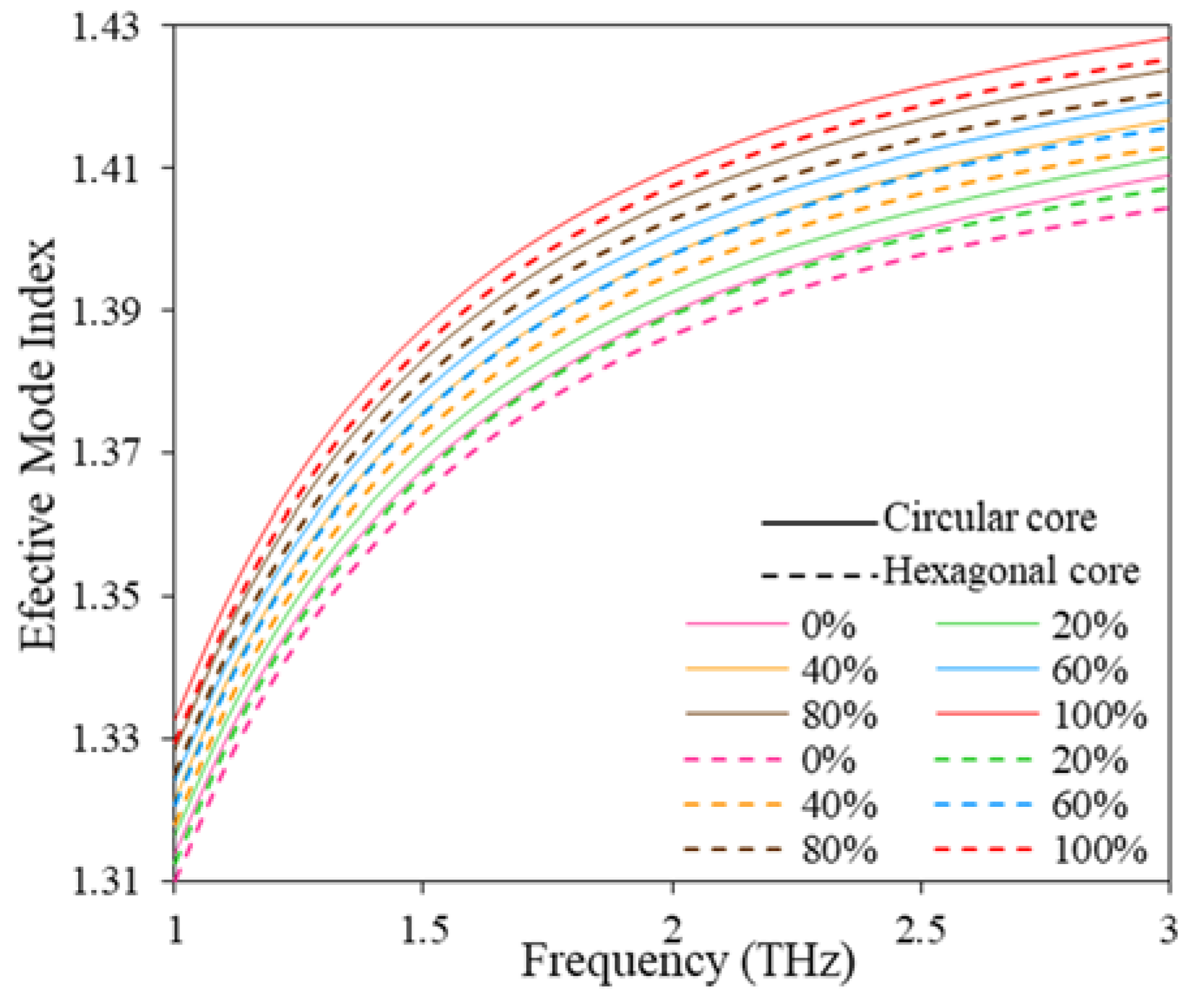 Polymers 15 00151 g004 Polymers 15 00151 g004