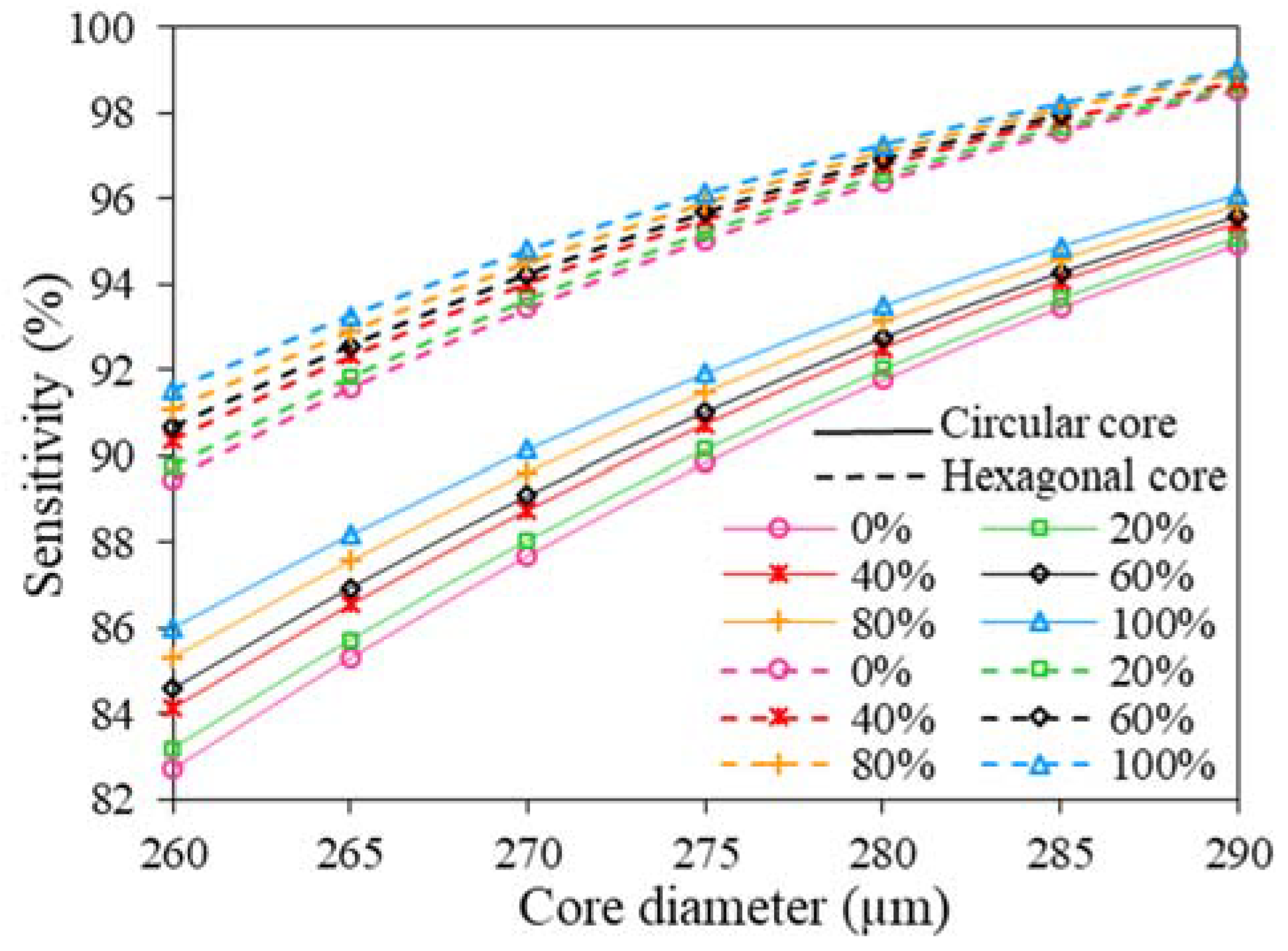 Polymers 15 00151 g005 Polymers 15 00151 g005