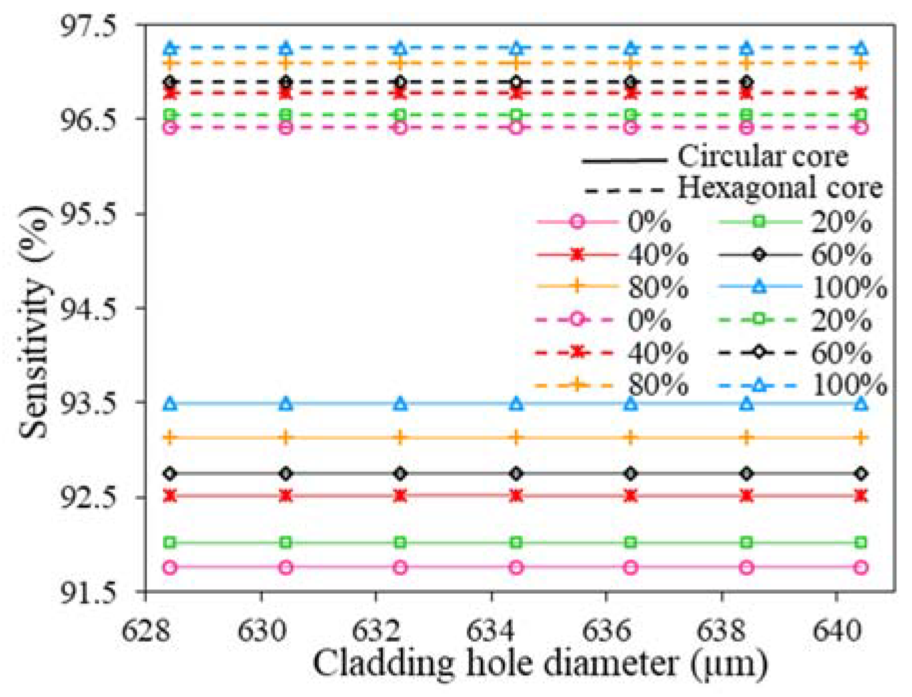 Polymers 15 00151 g006 Polymers 15 00151 g006