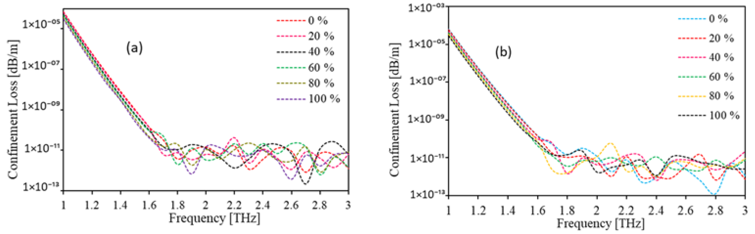 Polymers 15 00151 g010 Polymers 15 00151 g010