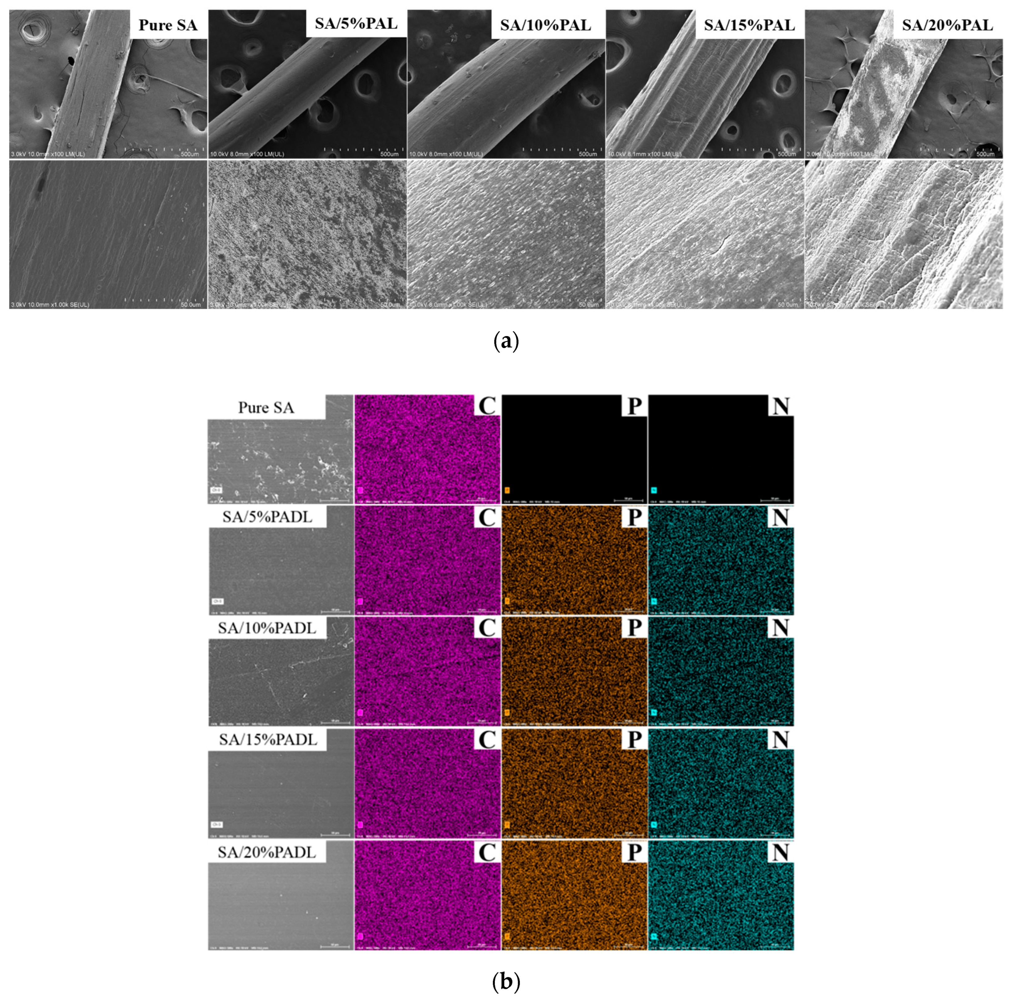 Polymers 15 00154 g003 Polymers 15 00154 g003