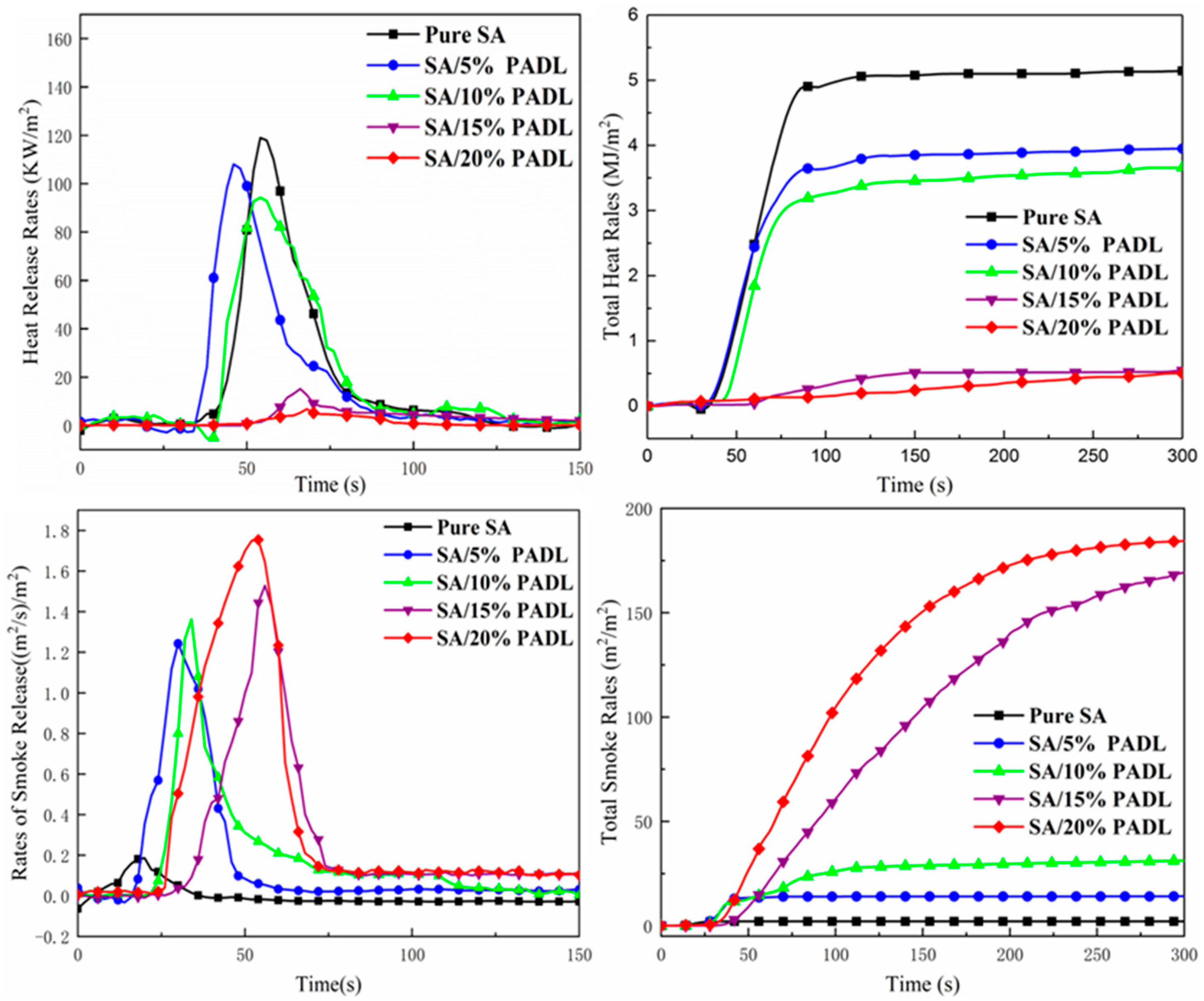 Polymers 15 00154 g008 Polymers 15 00154 g008