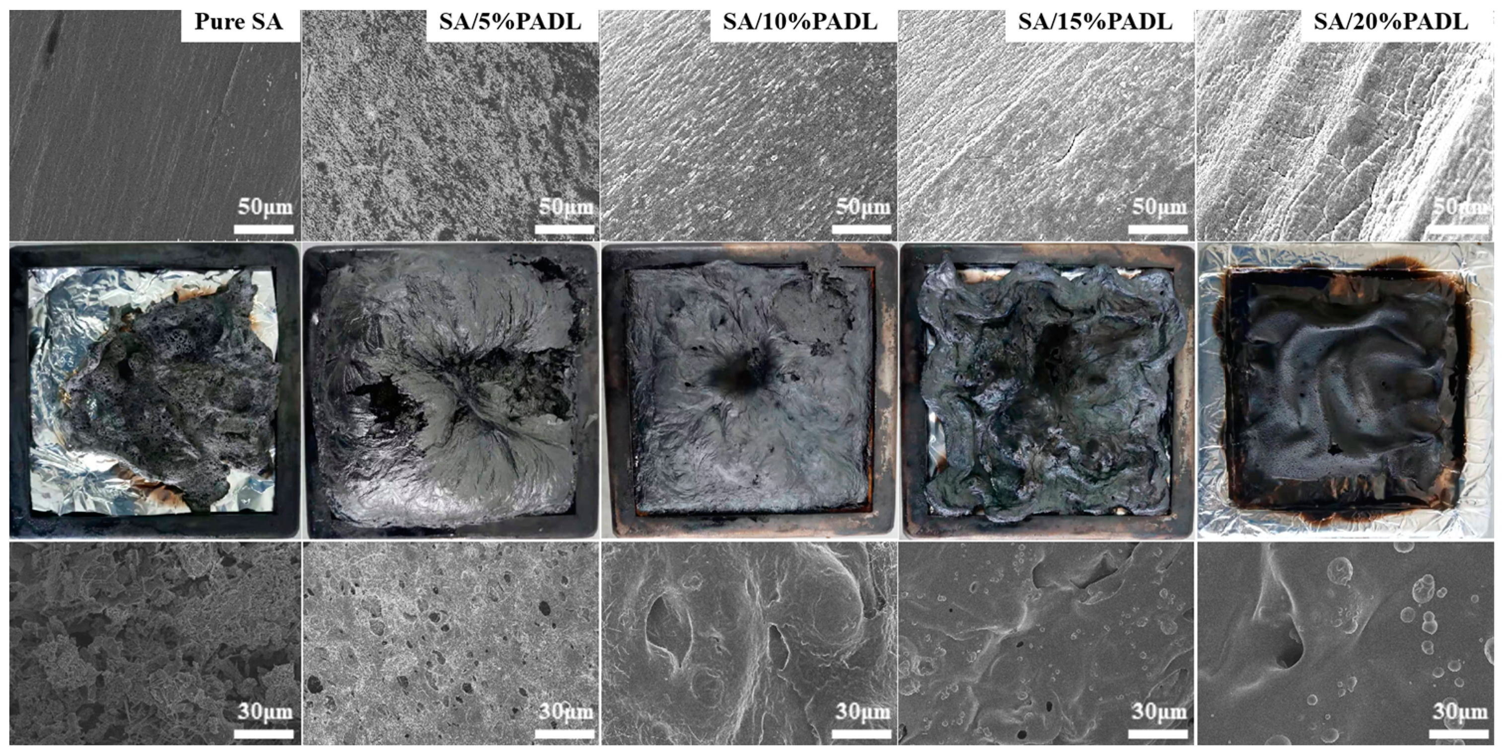 Polymers 15 00154 g009 Polymers 15 00154 g009