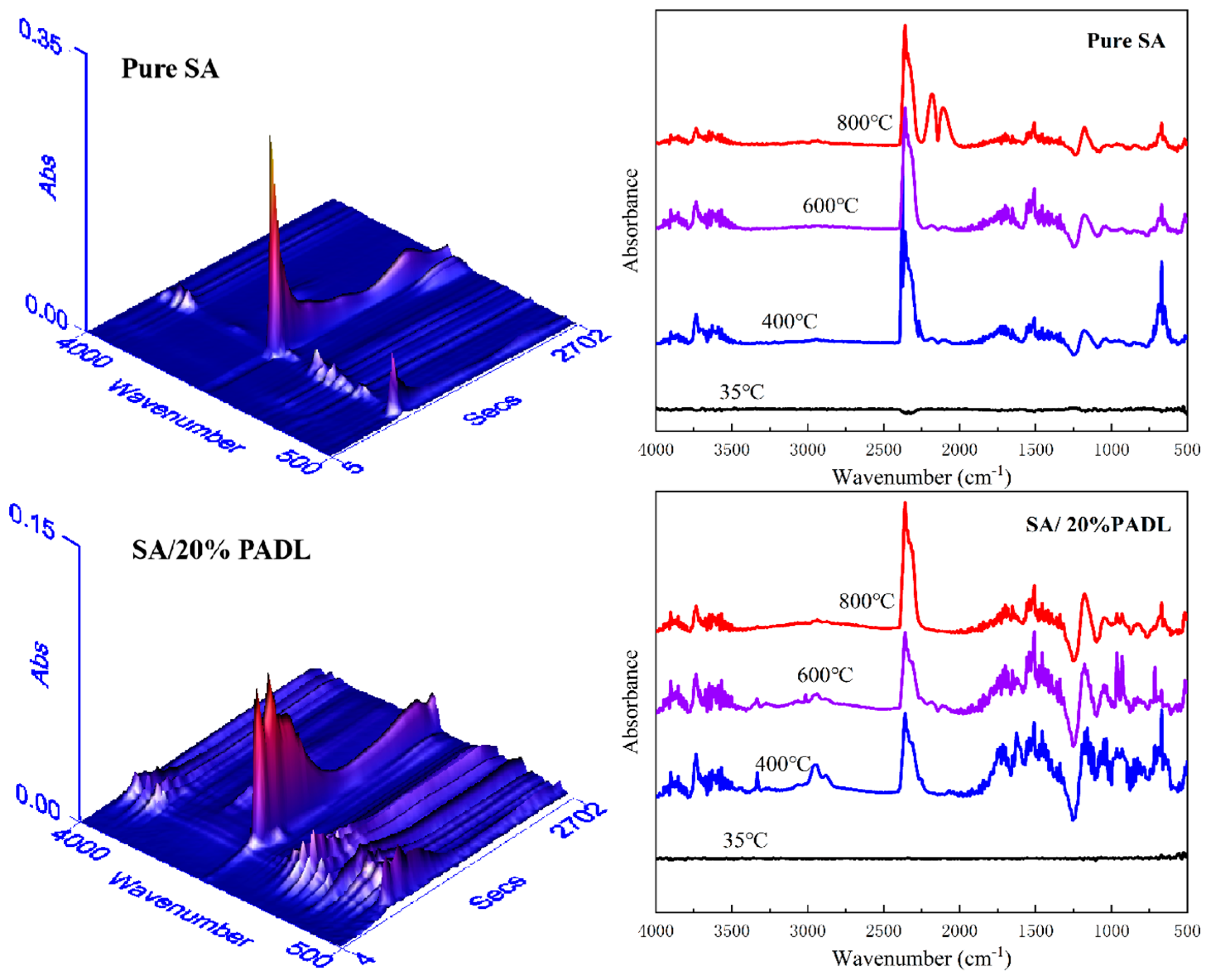 Polymers 15 00154 g011 Polymers 15 00154 g011