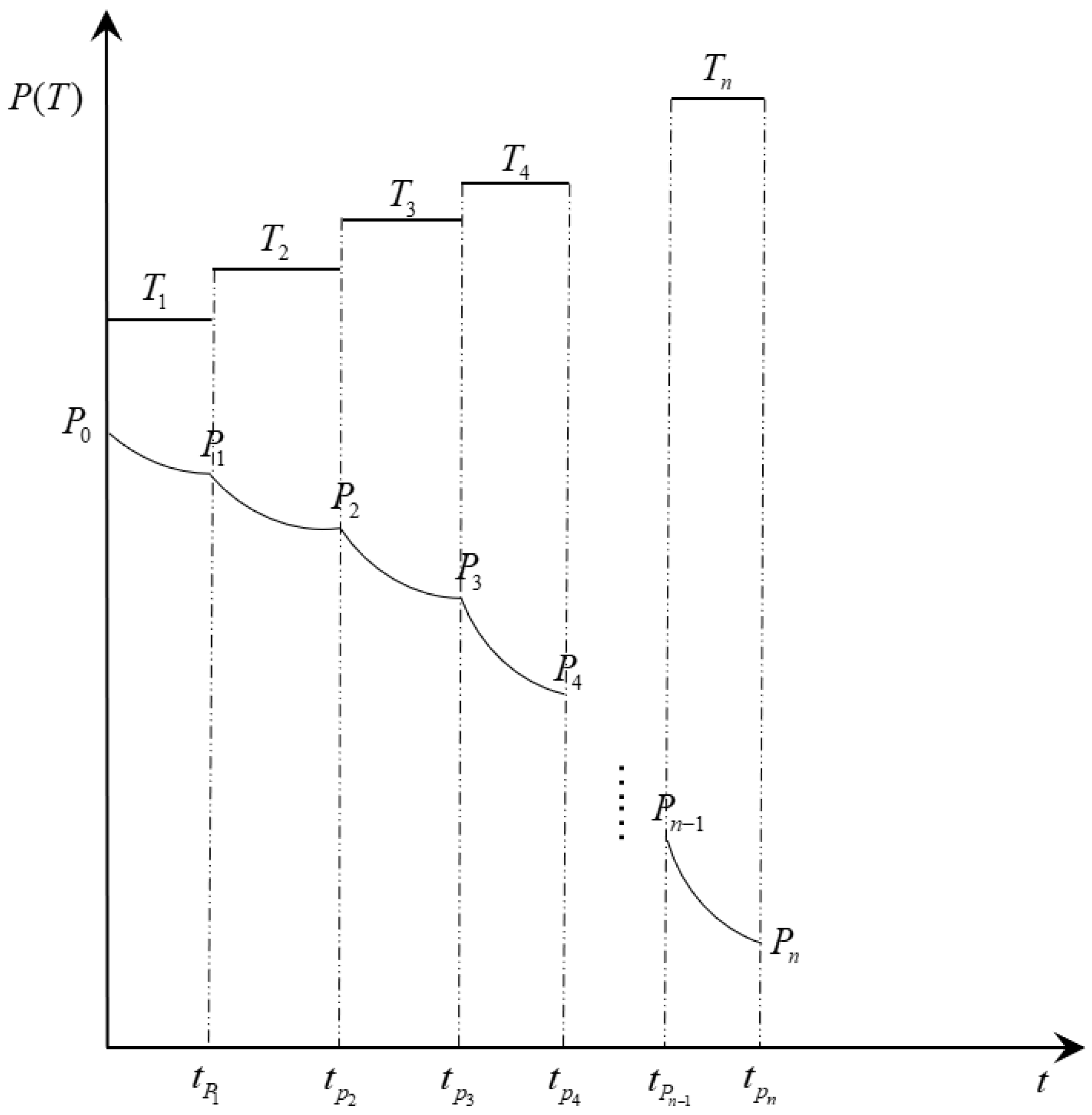 Polymers 15 00157 g001 Polymers 15 00157 g001