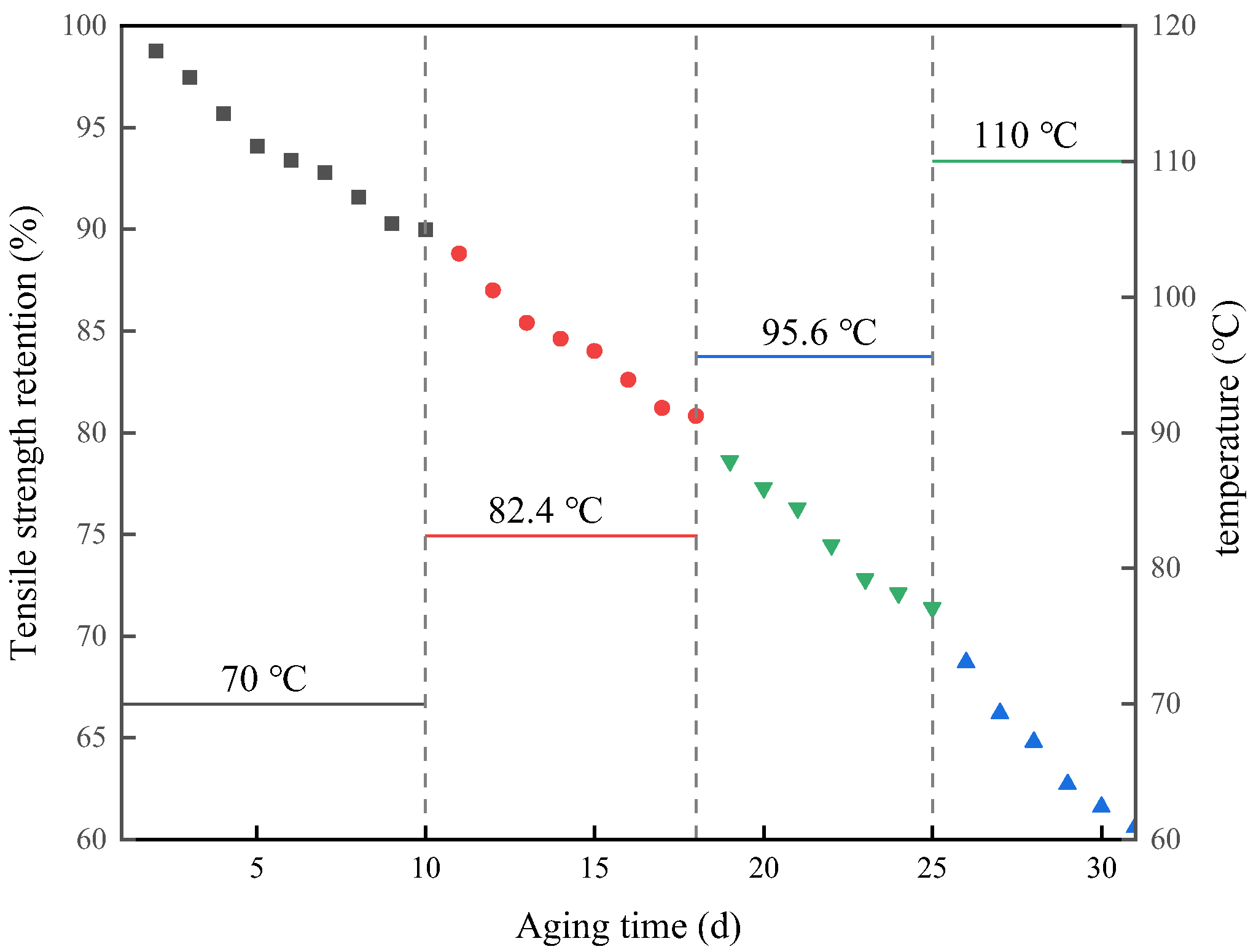 Polymers 15 00157 g003 Polymers 15 00157 g003