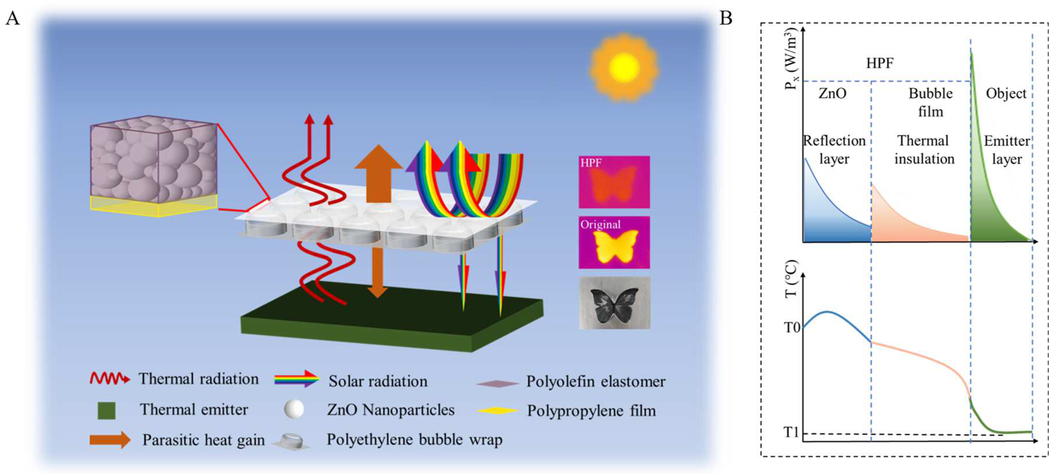 Polymers 15 00159 g001