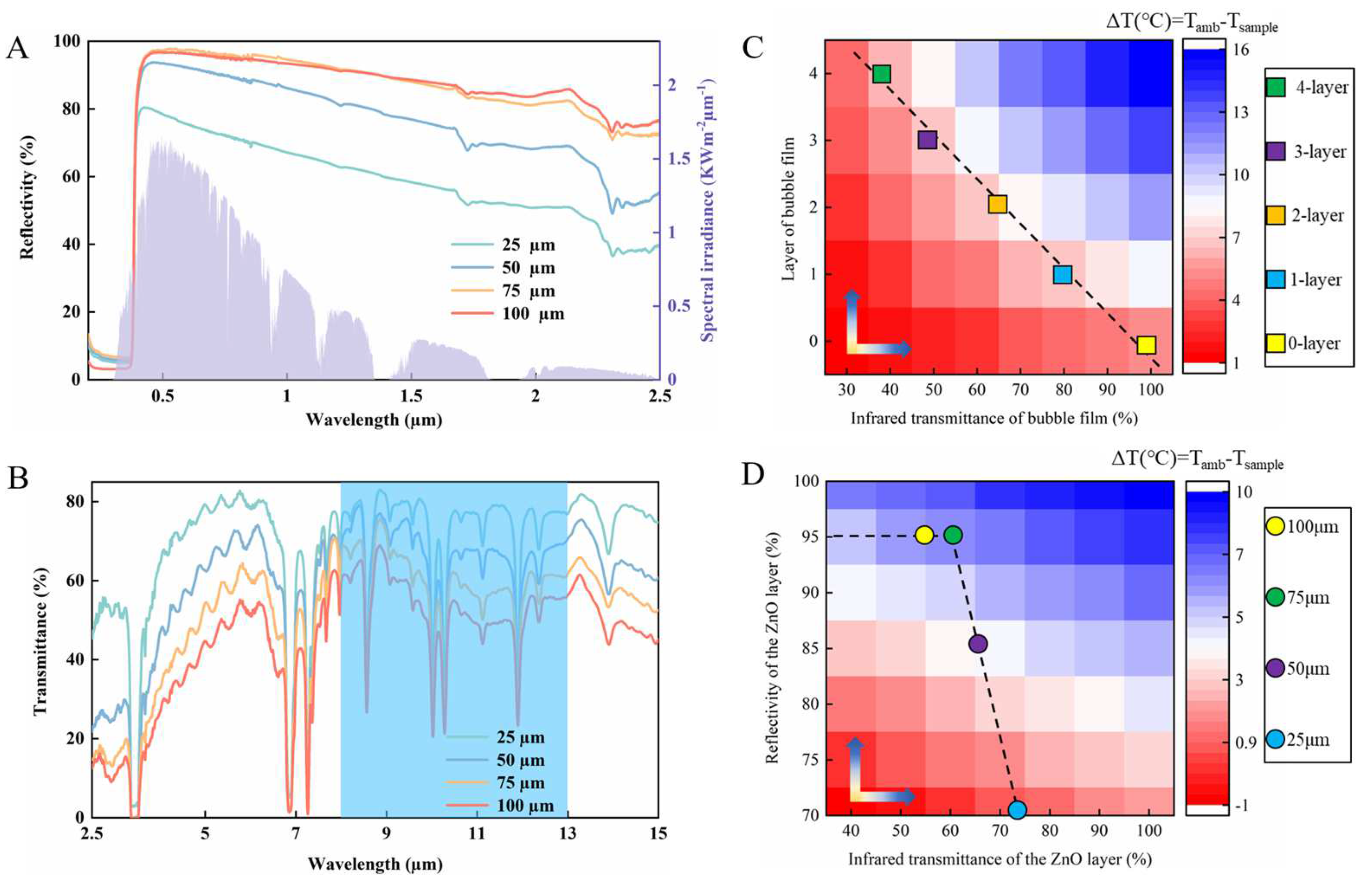 Polymers 15 00159 g003
