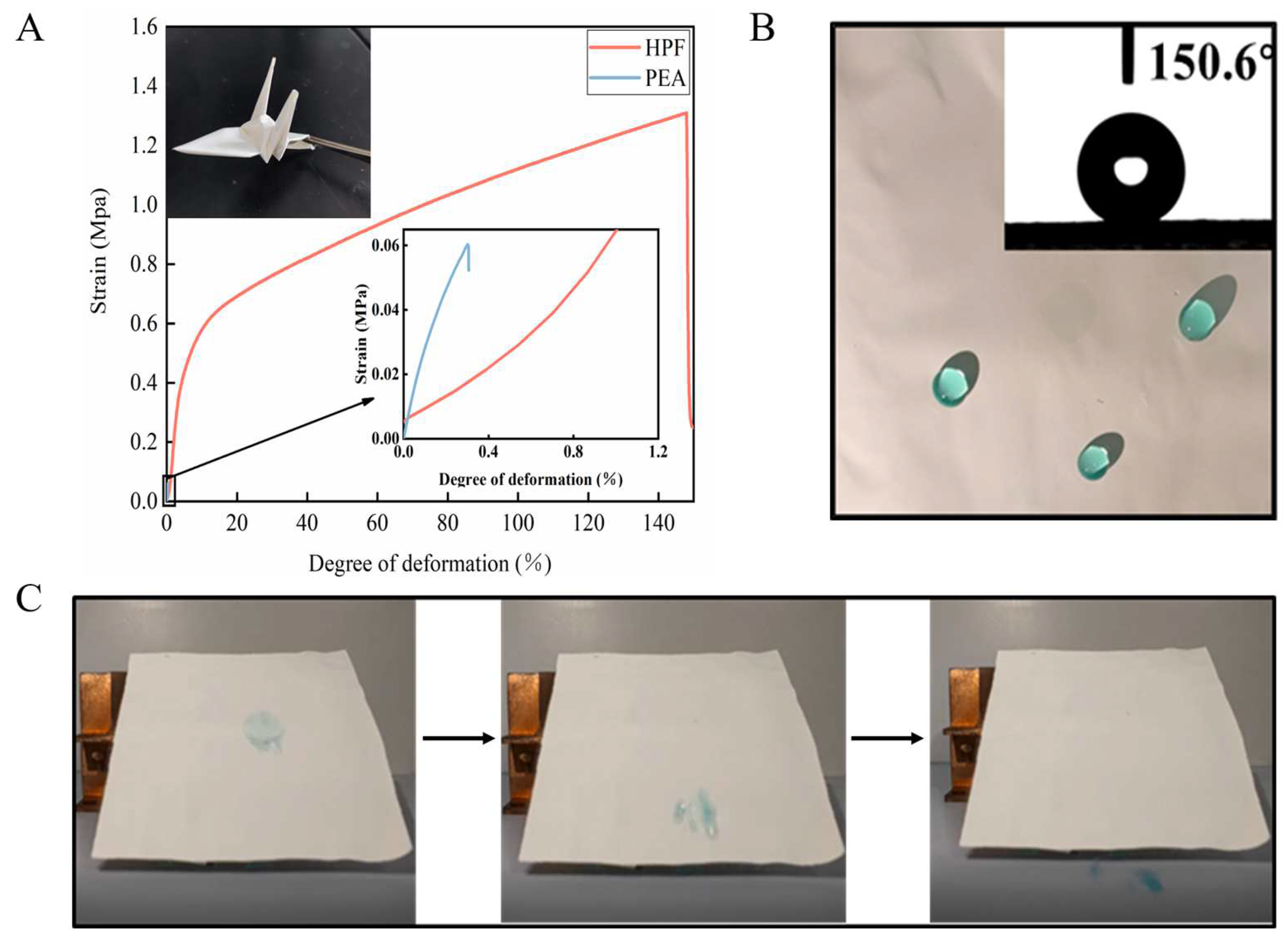 Polymers 15 00159 g007