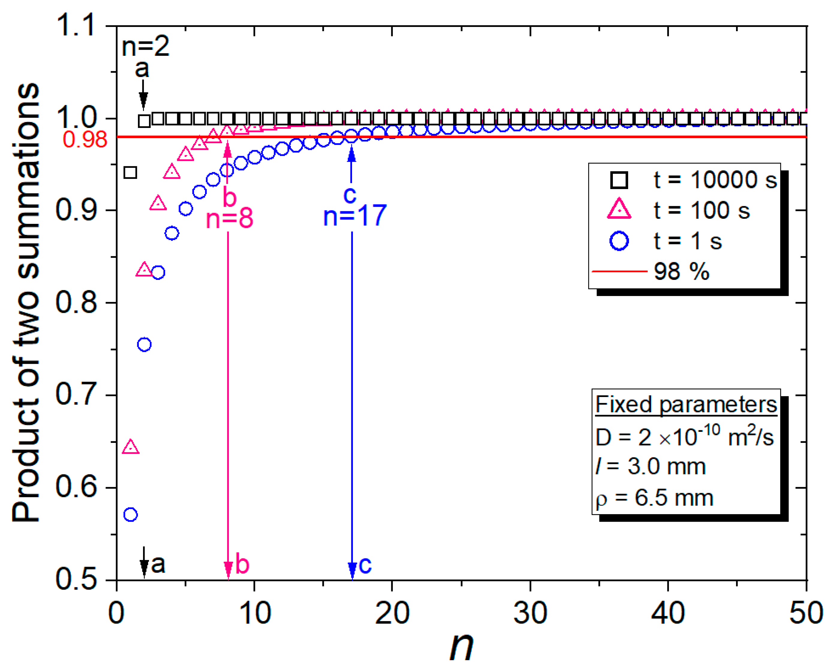 Polymers 15 00162 g001