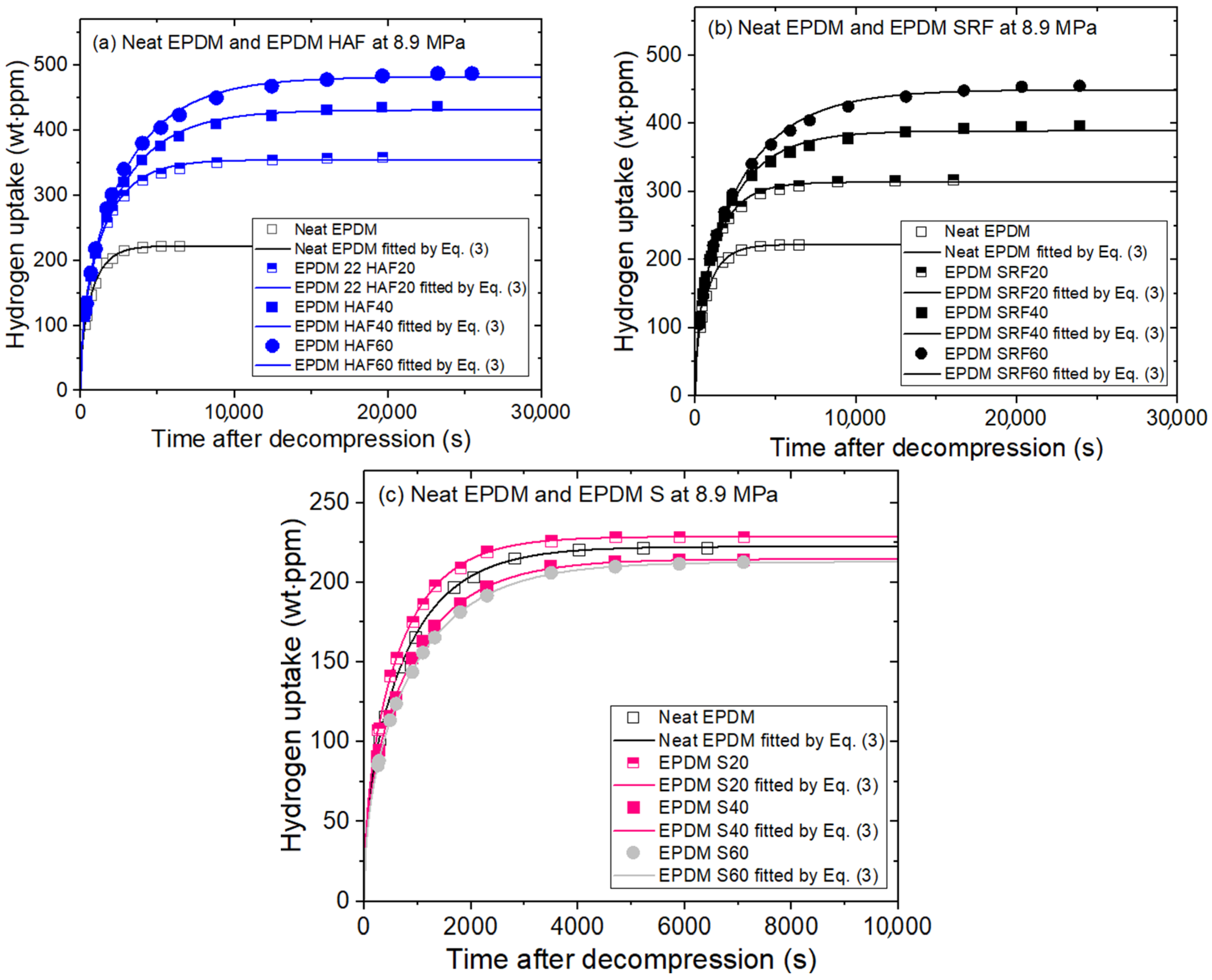 Polymers 15 00162 g004
