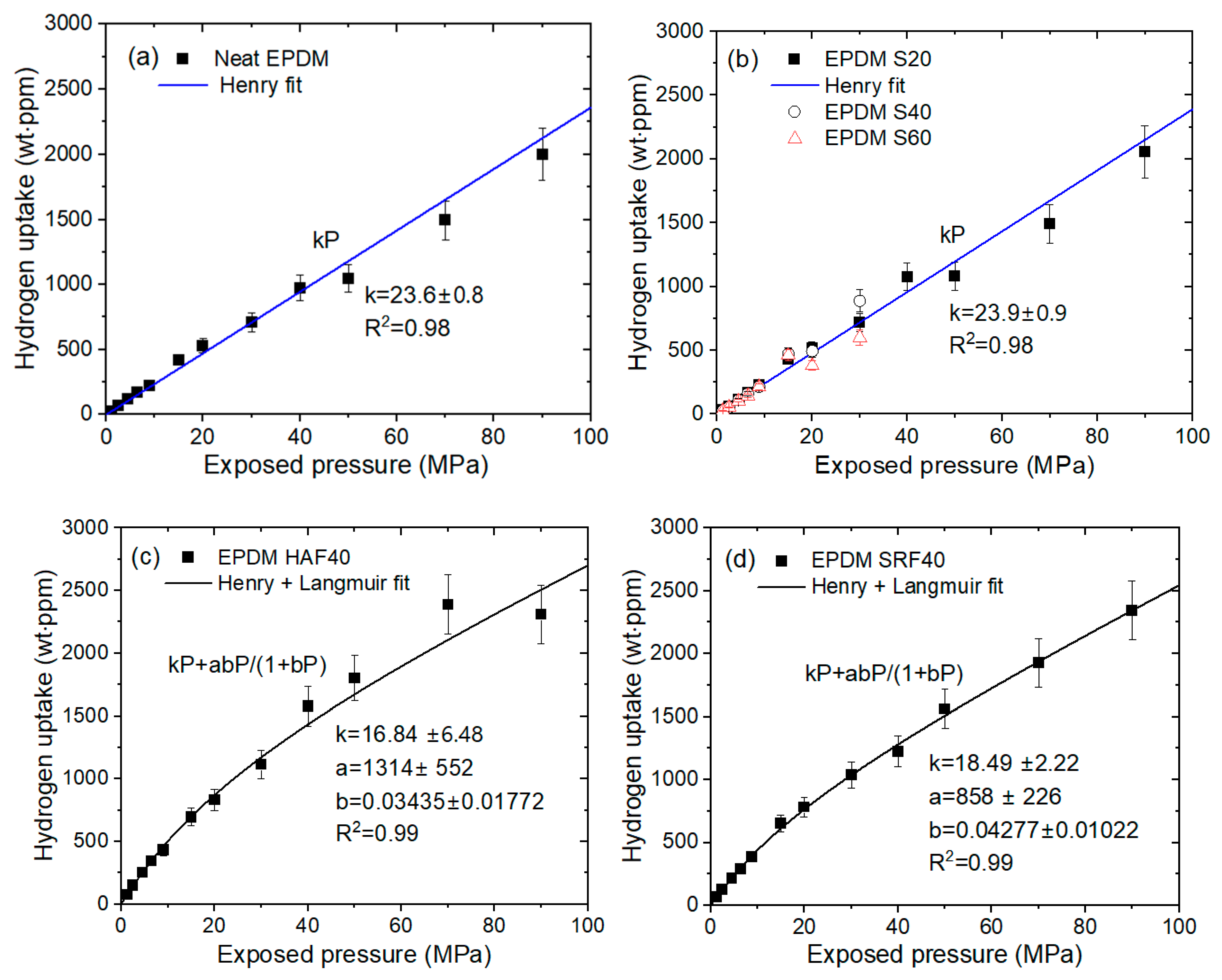 Polymers 15 00162 g005