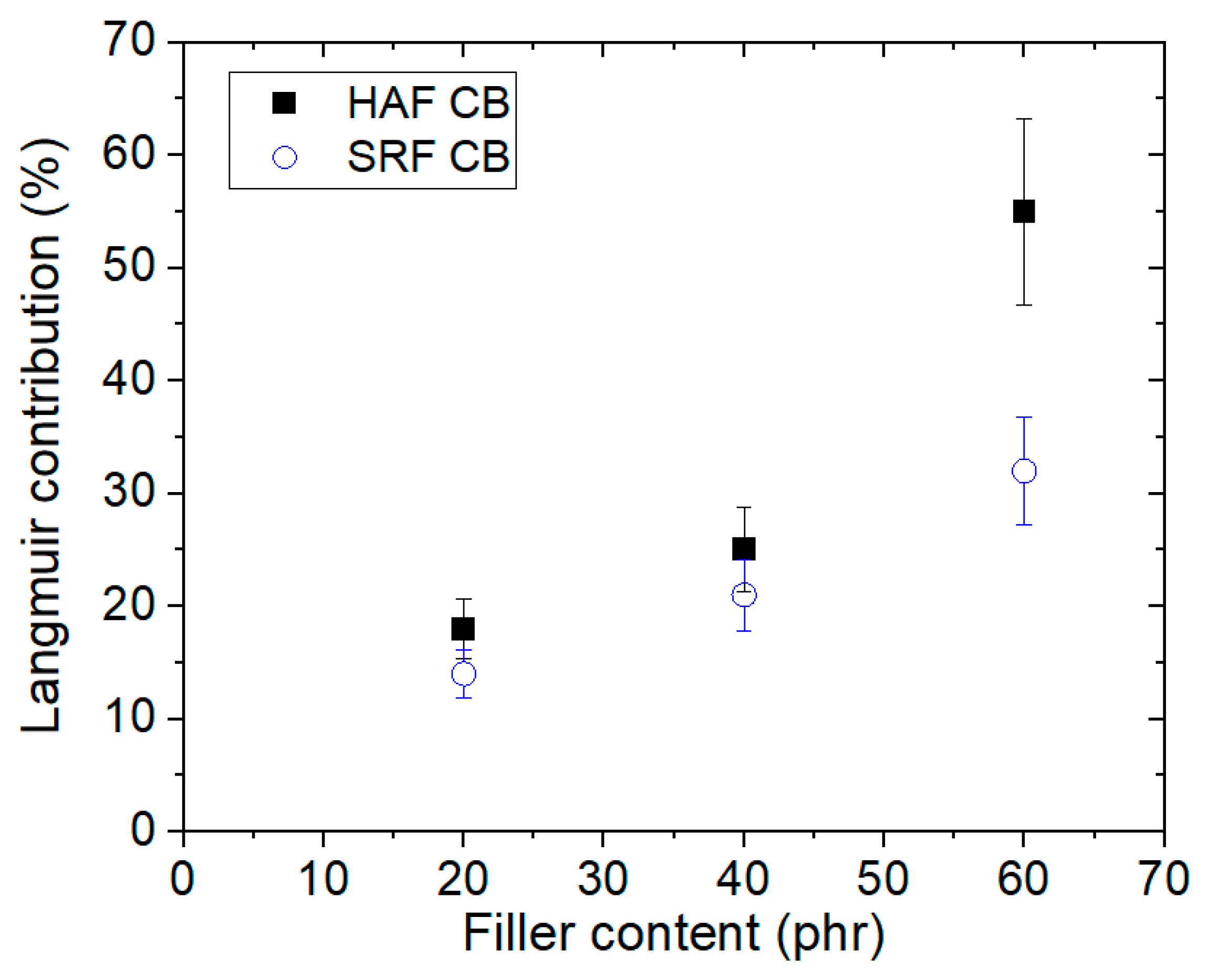 Polymers 15 00162 g006