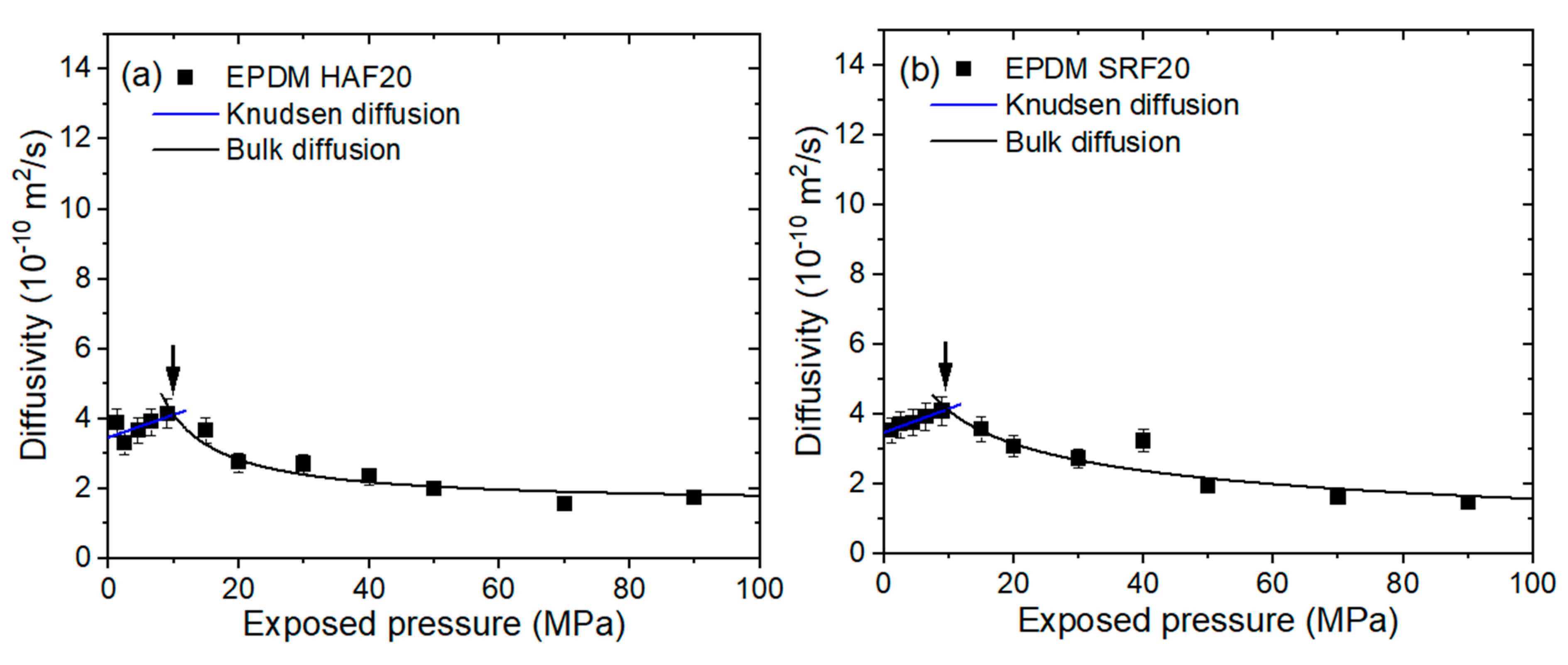 Polymers 15 00162 g007a