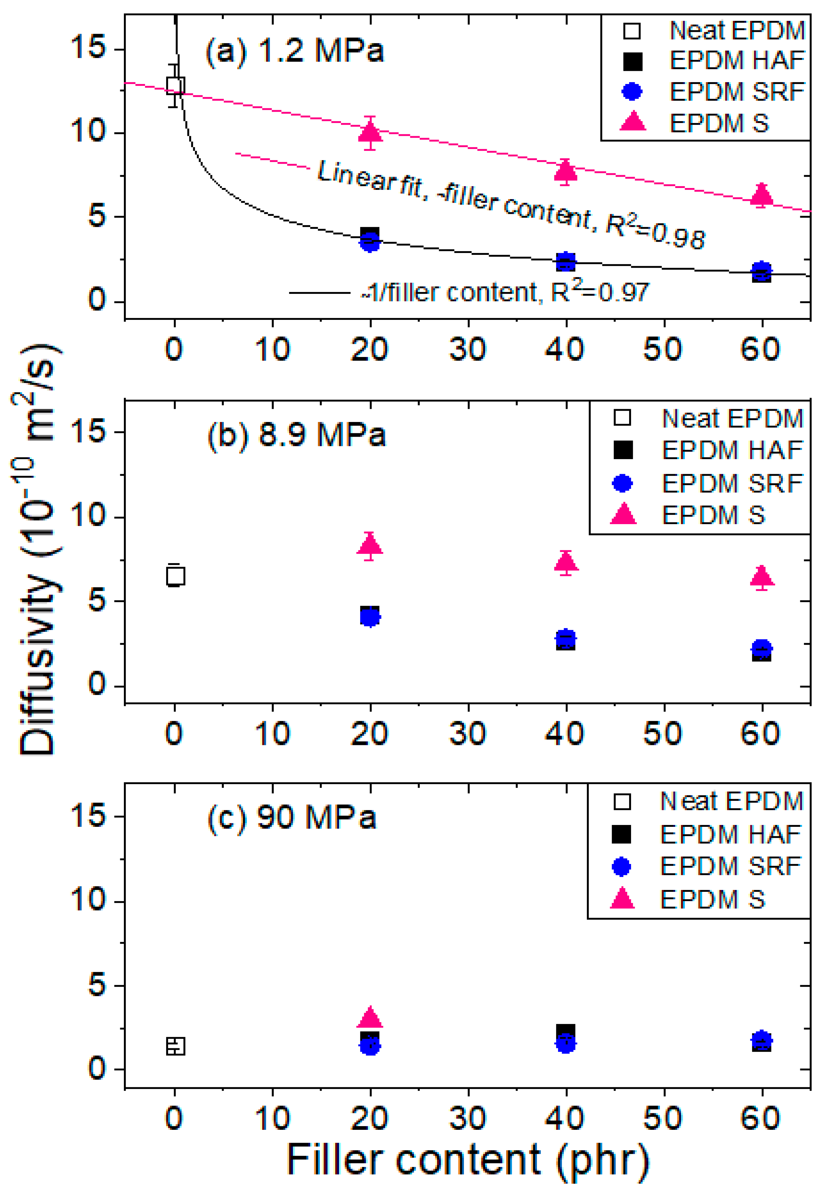 Polymers 15 00162 g008