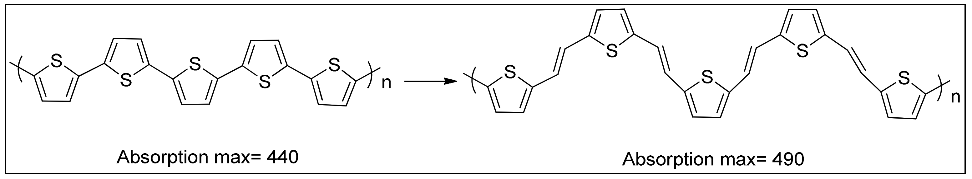 Polymers 15 00164 g015
