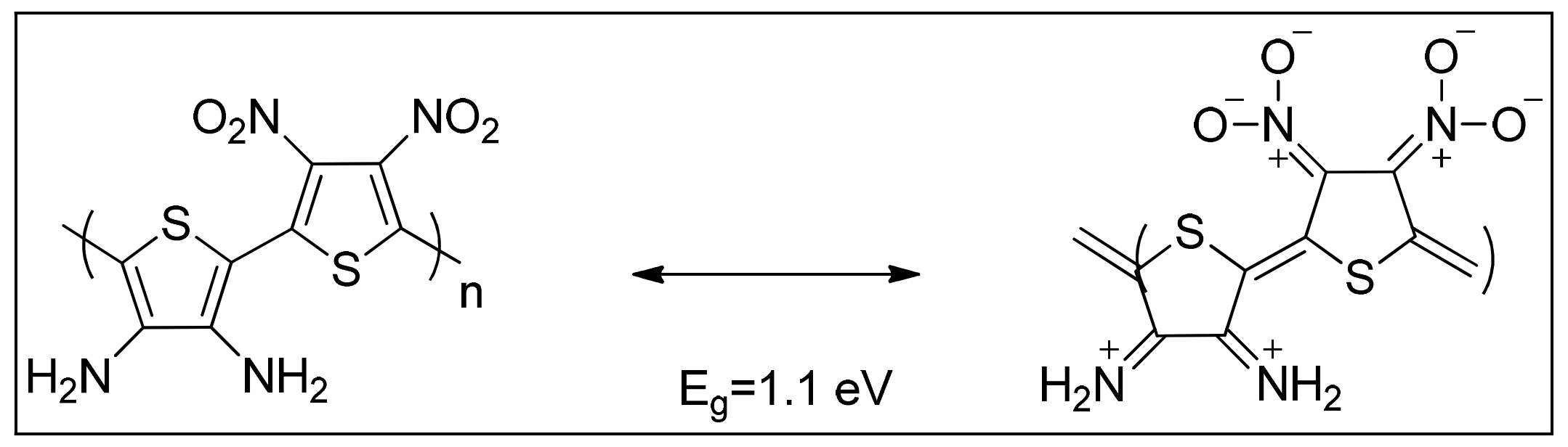 Polymers 15 00164 g017