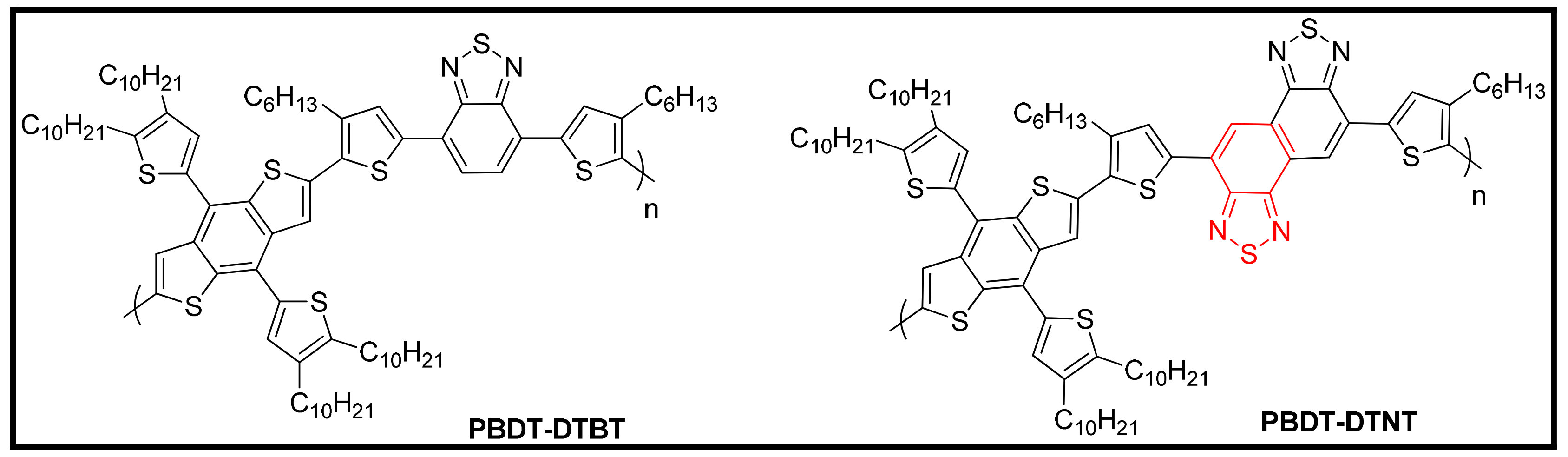 Polymers 15 00164 g028