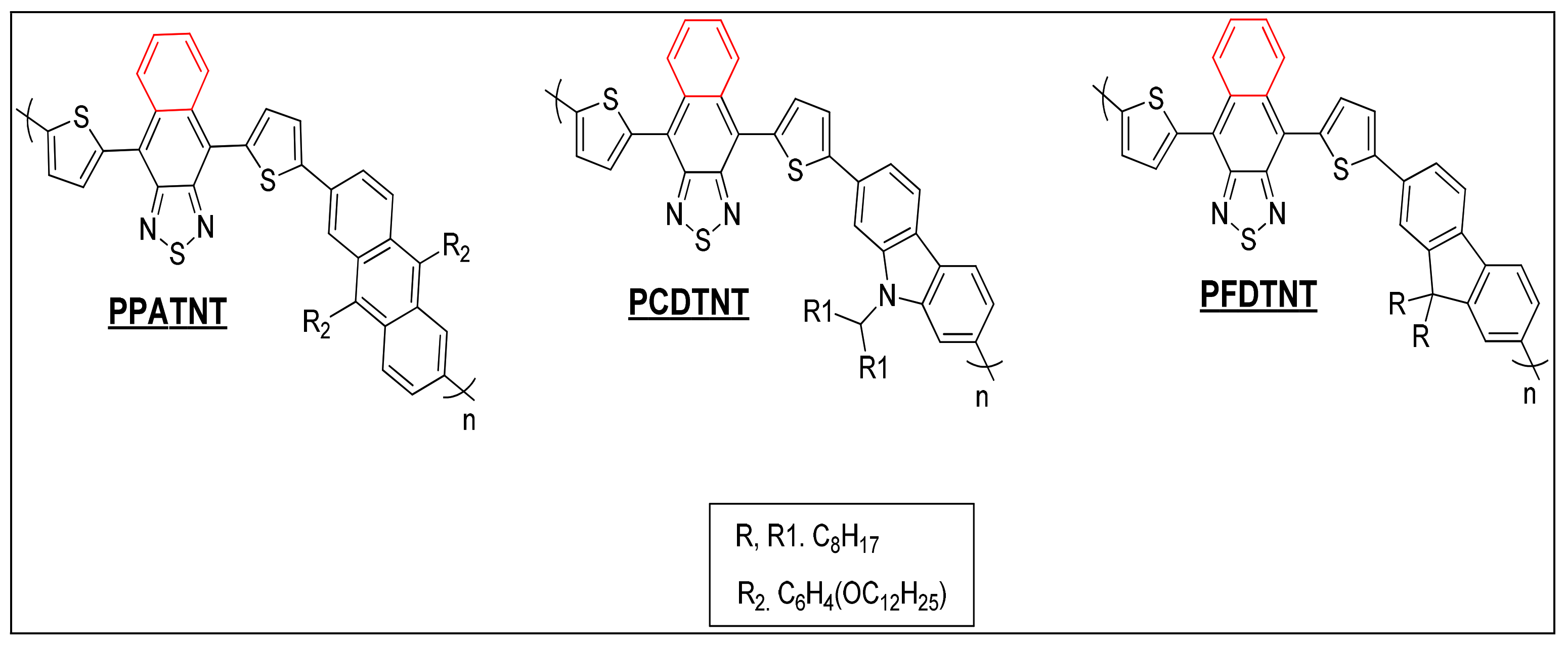 Polymers 15 00164 g029