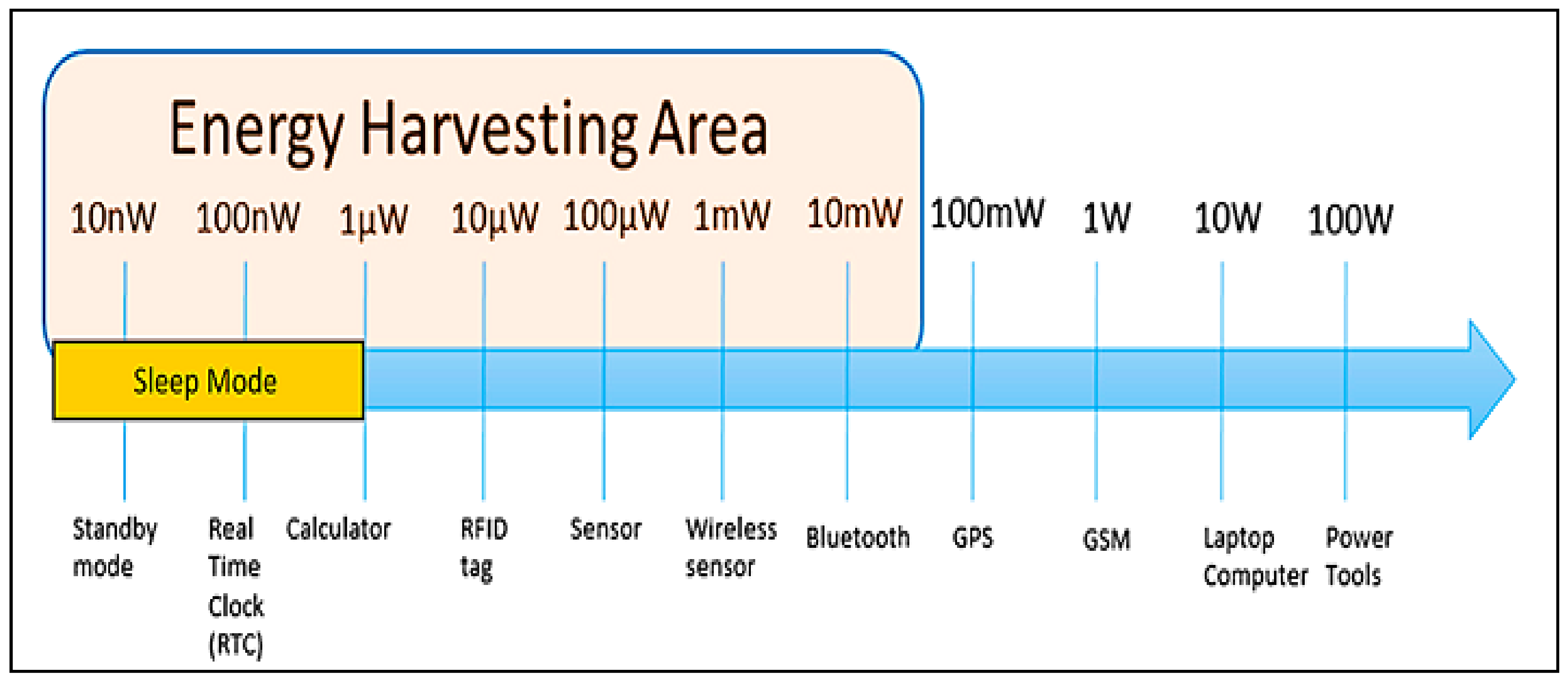 Polymers 15 00164 g031
