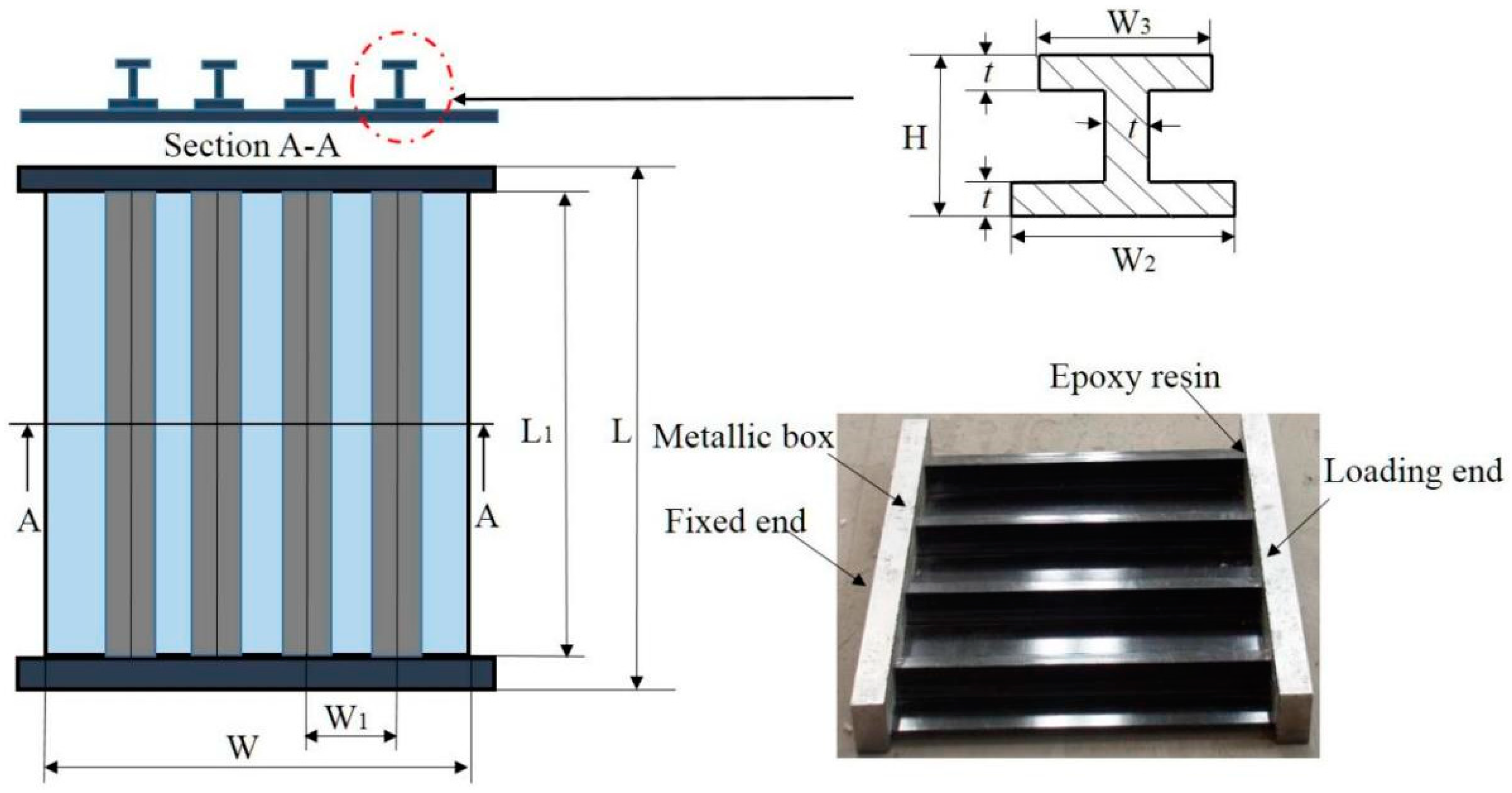 Polymers 15 00165 g001 Polymers 15 00165 g001