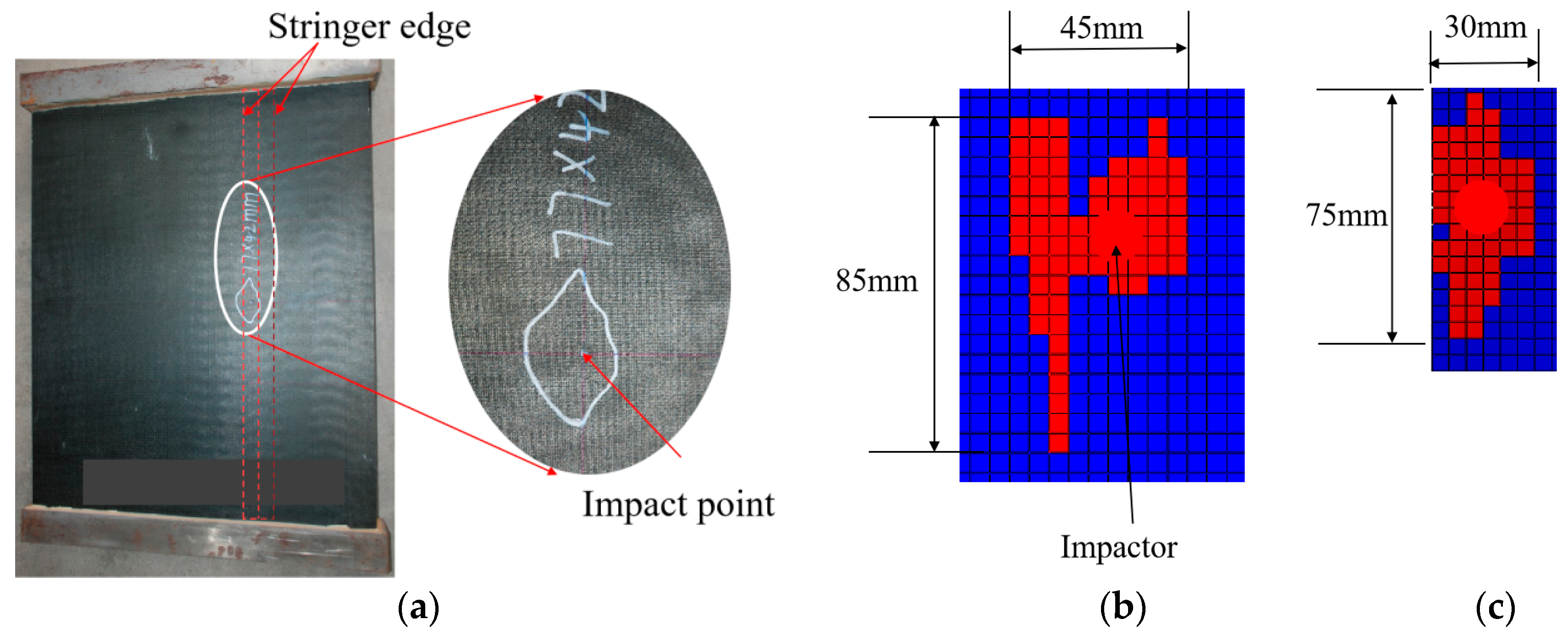 Polymers 15 00165 g007 Polymers 15 00165 g007