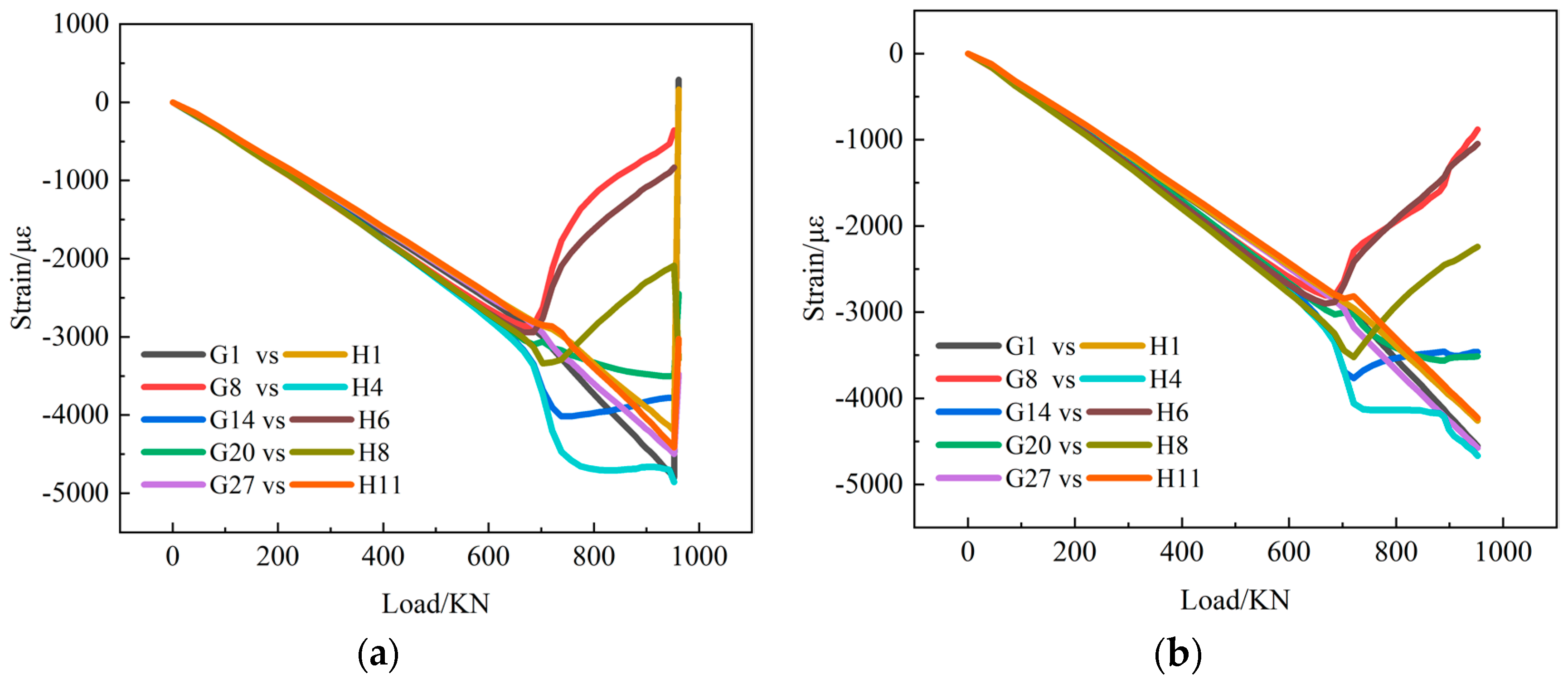 Polymers 15 00165 g008 Polymers 15 00165 g008