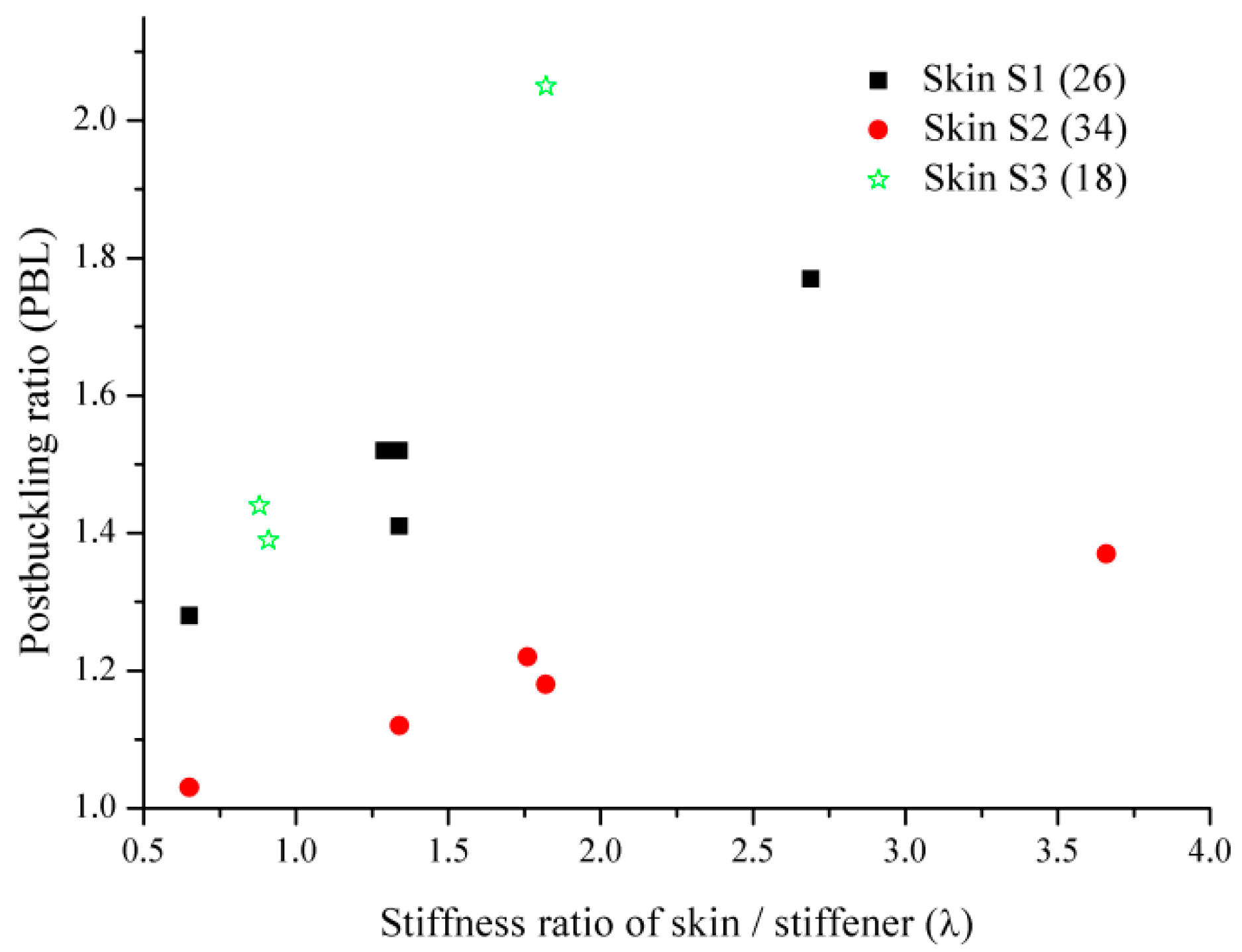 Polymers 15 00165 g013 Polymers 15 00165 g013