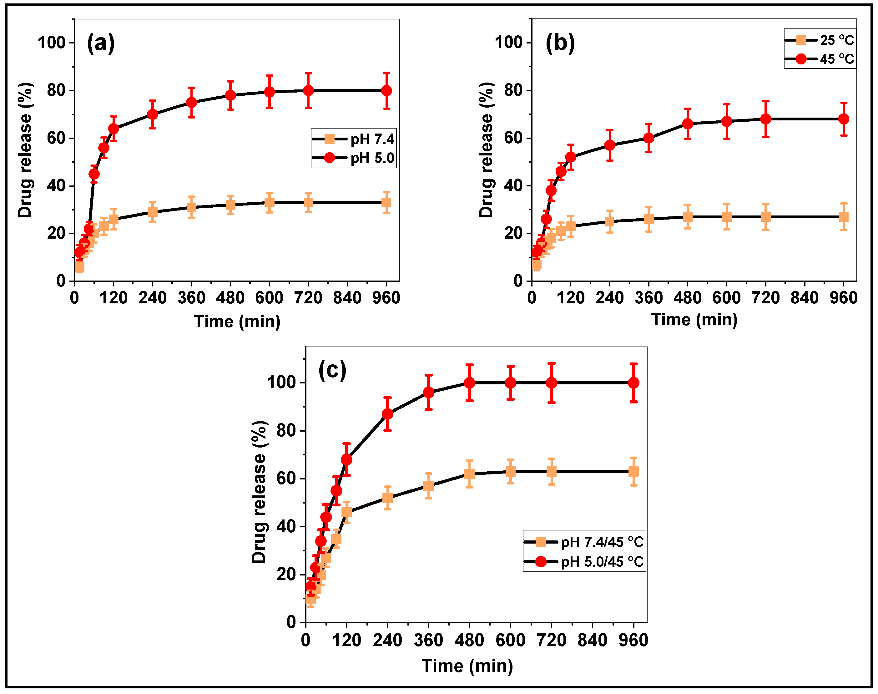 Polymers 15 00167 g005 Polymers 15 00167 g005