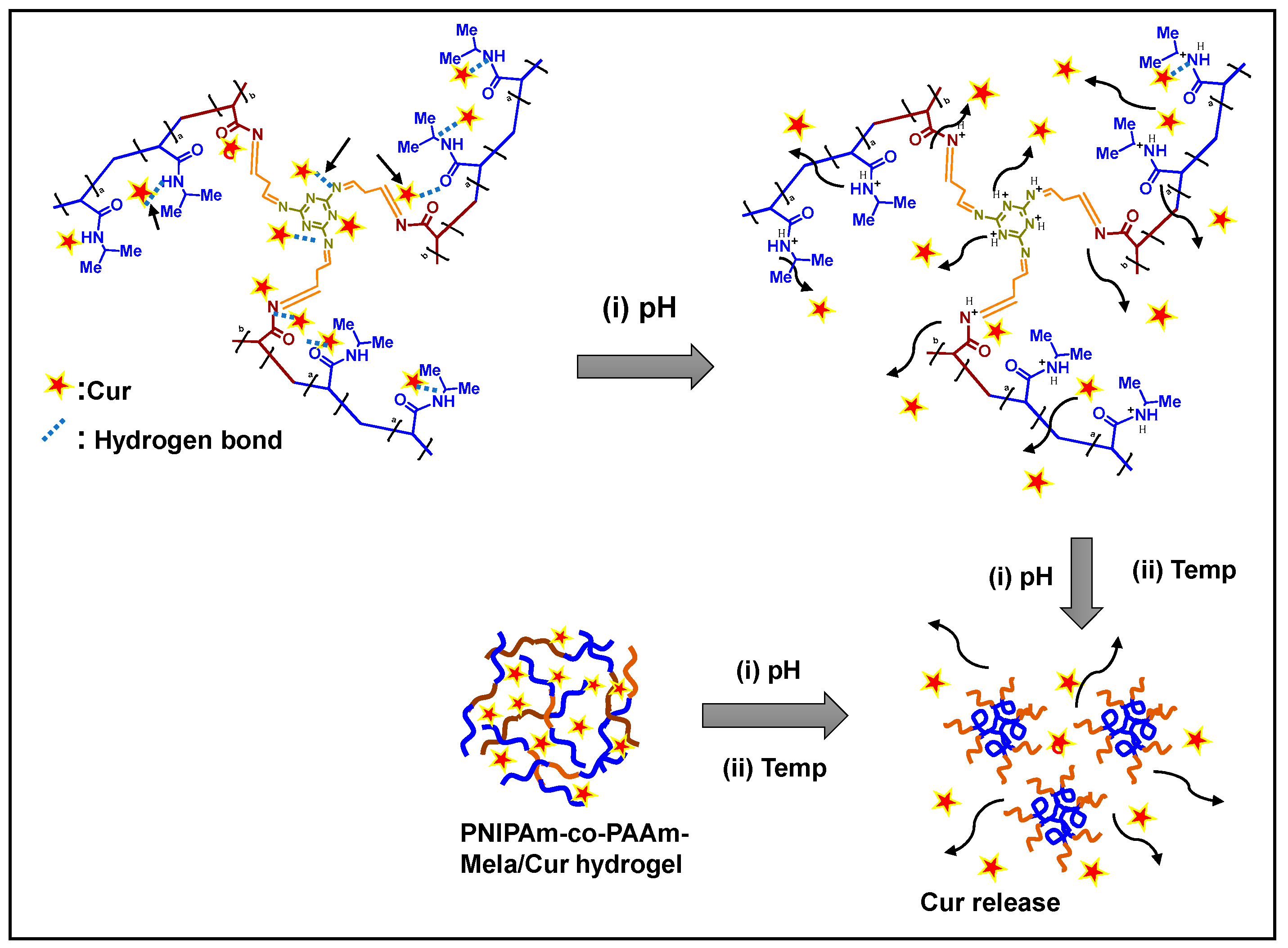 Polymers 15 00167 sch002 Polymers 15 00167 sch002
