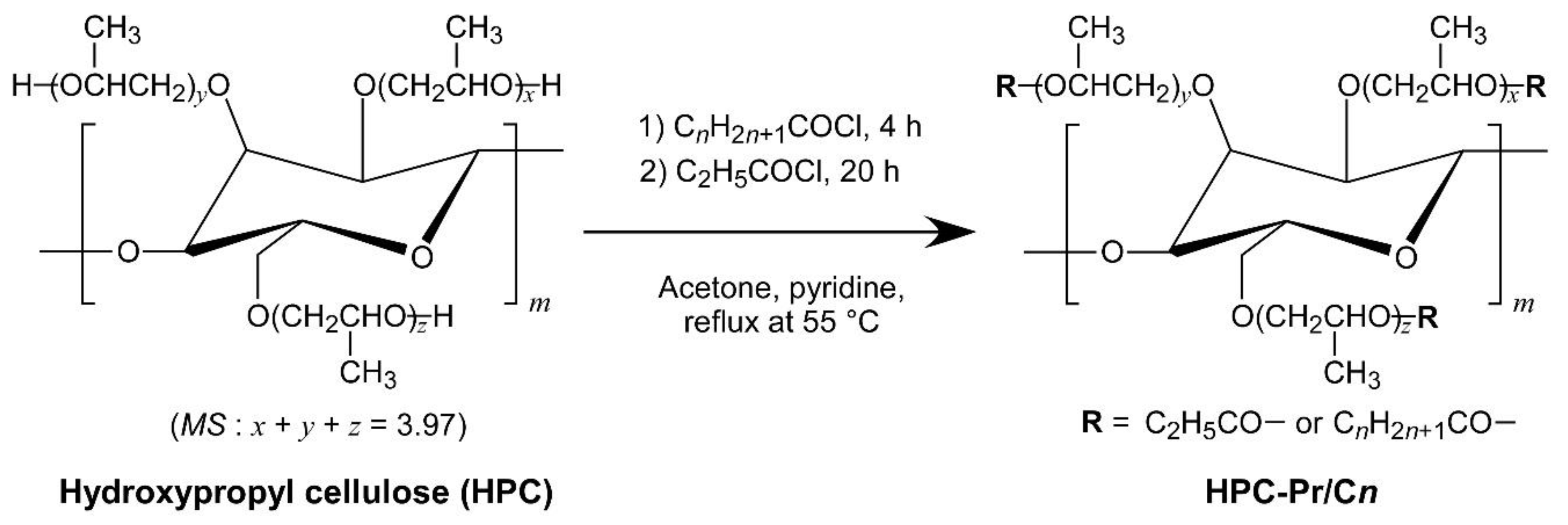 Polymers 15 00168 sch001 Polymers 15 00168 sch001