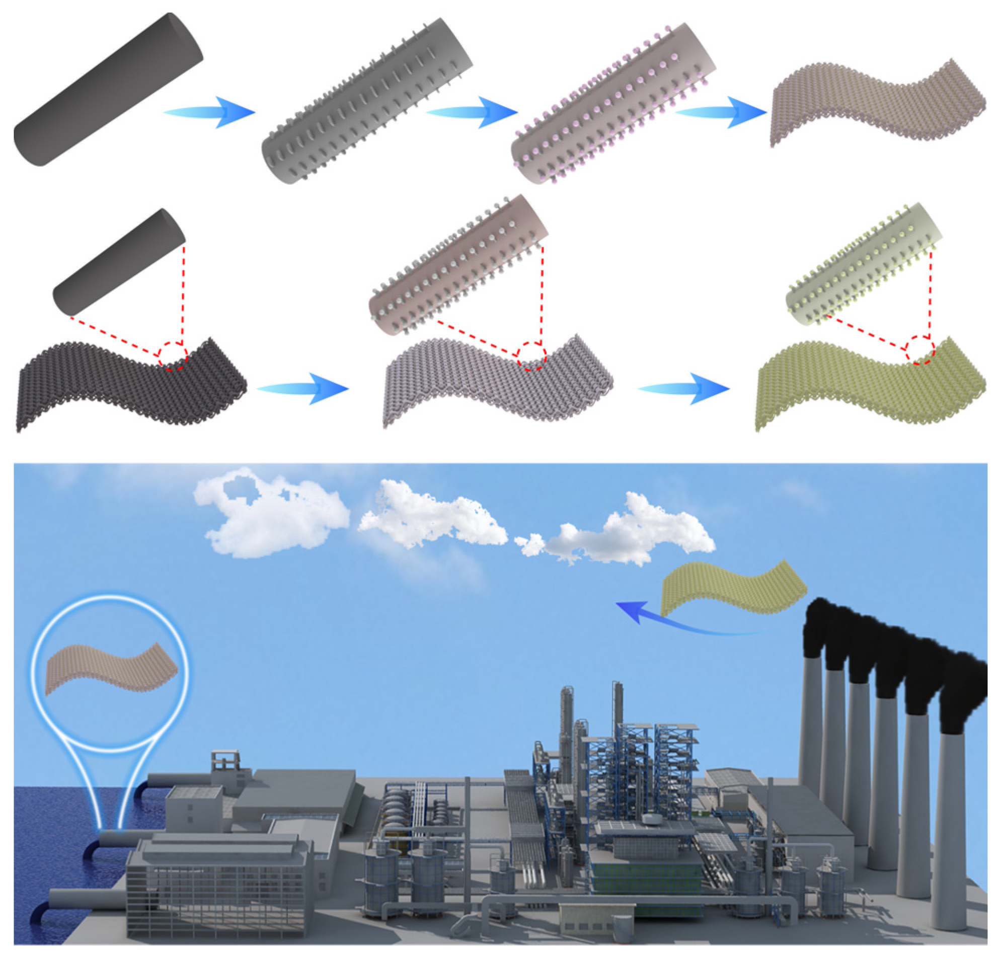 Polymers 15 00170 g007