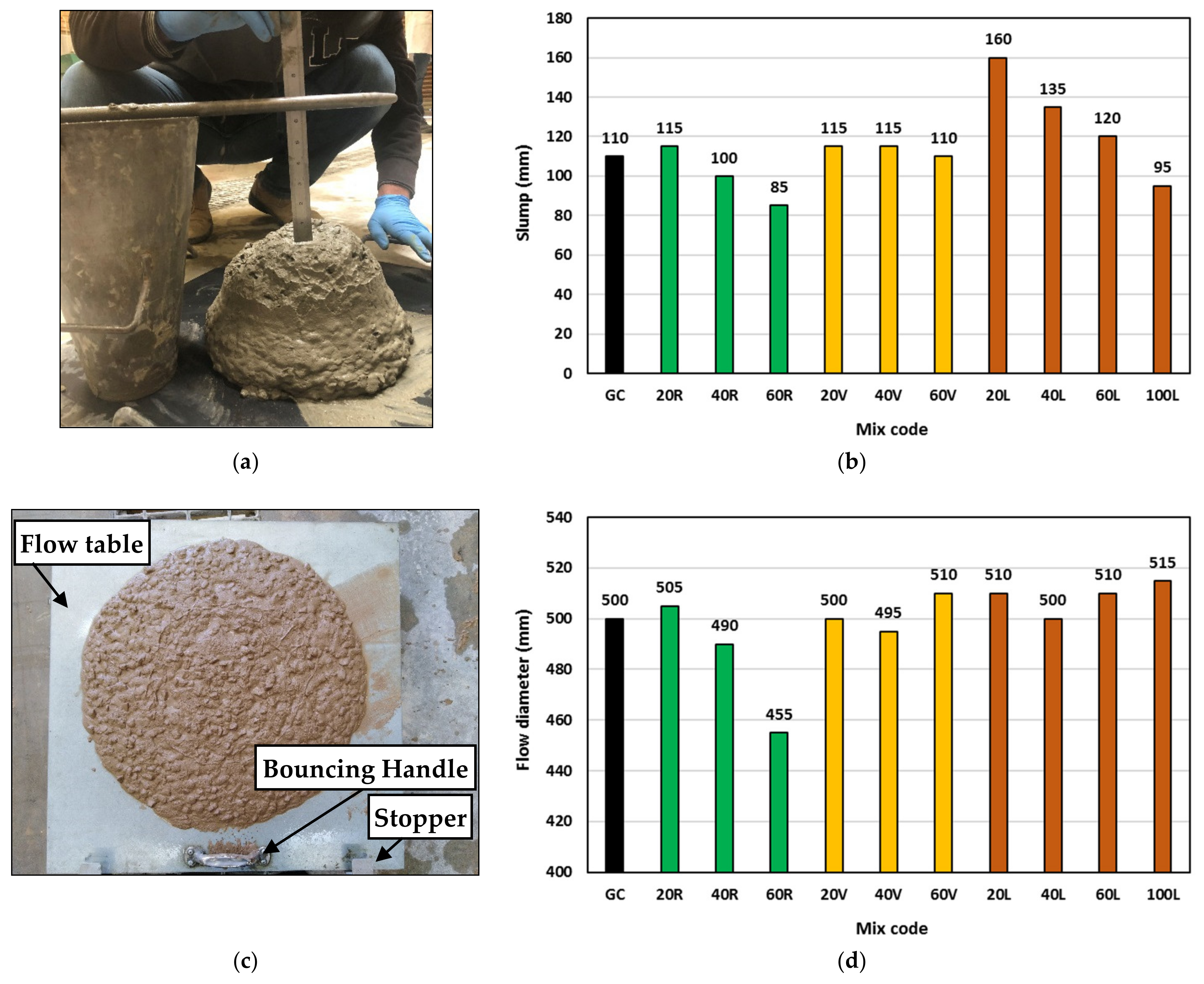 Polymers 15 00171 g006 Polymers 15 00171 g006