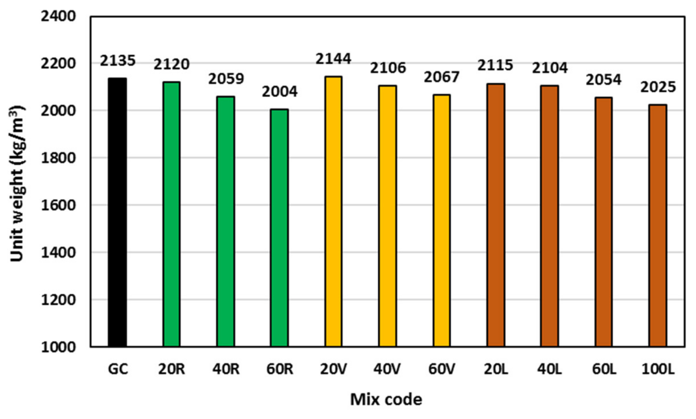 Polymers 15 00171 g007 Polymers 15 00171 g007