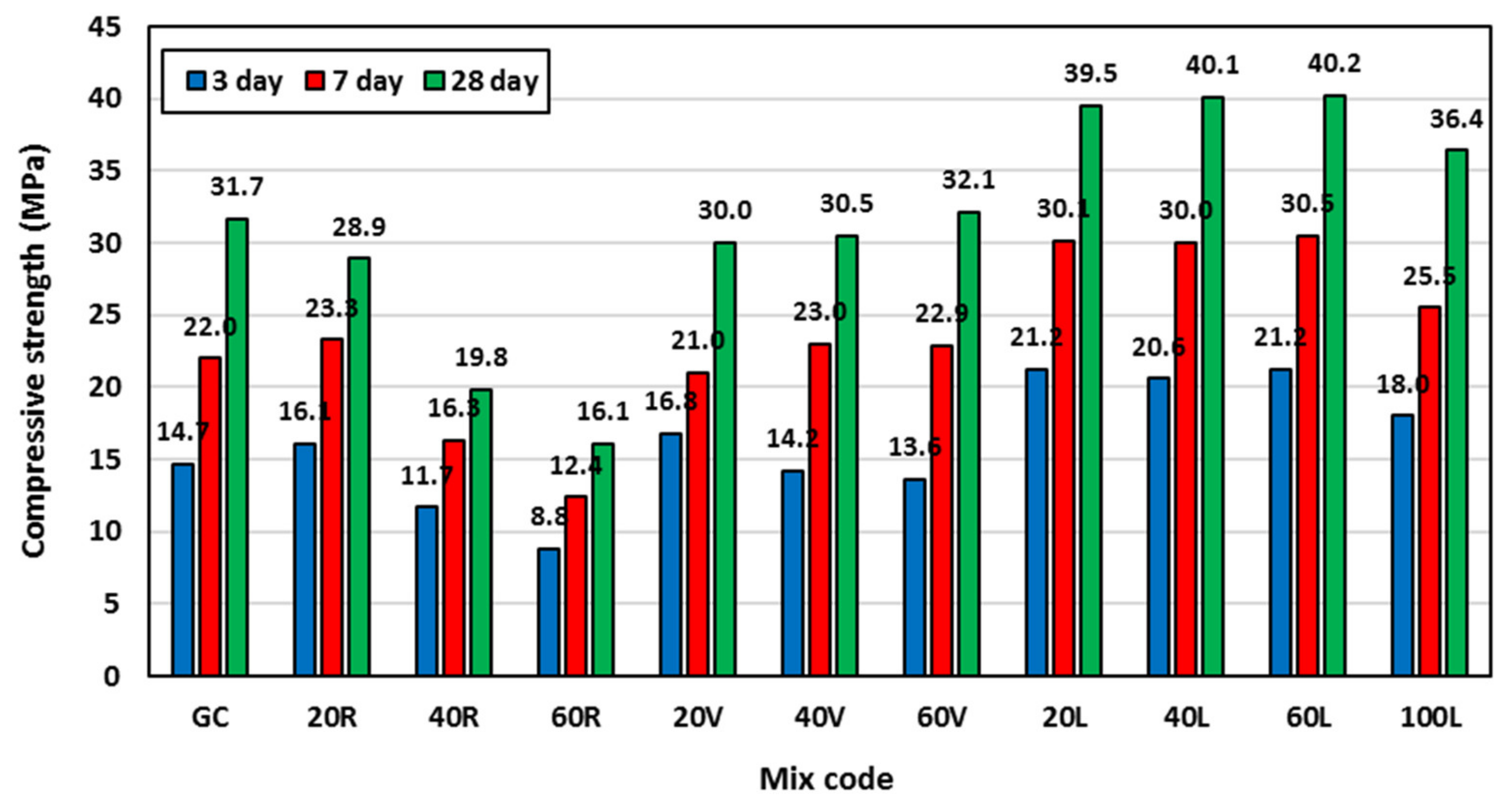 Polymers 15 00171 g008 Polymers 15 00171 g008