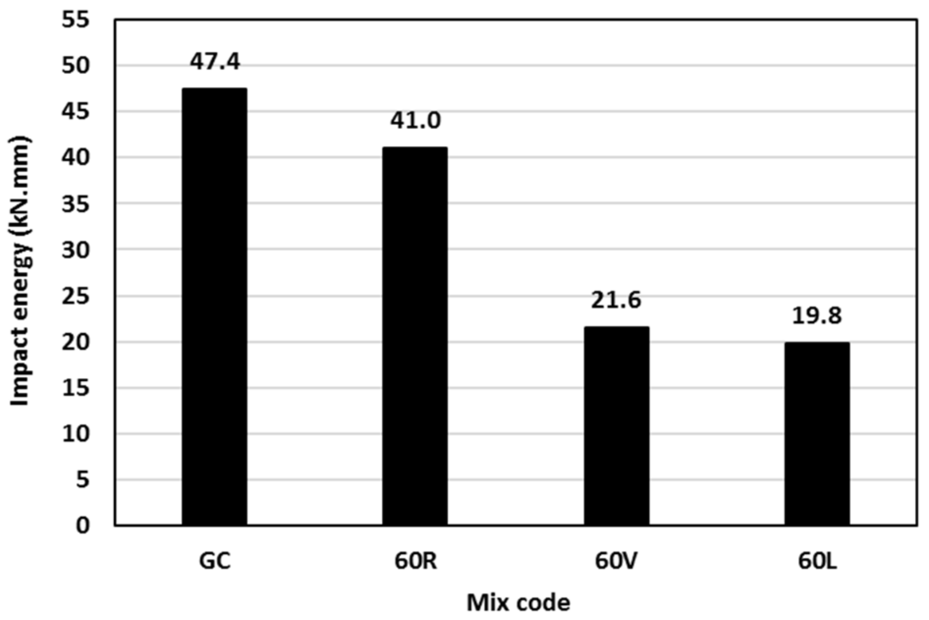 Polymers 15 00171 g011 Polymers 15 00171 g011
