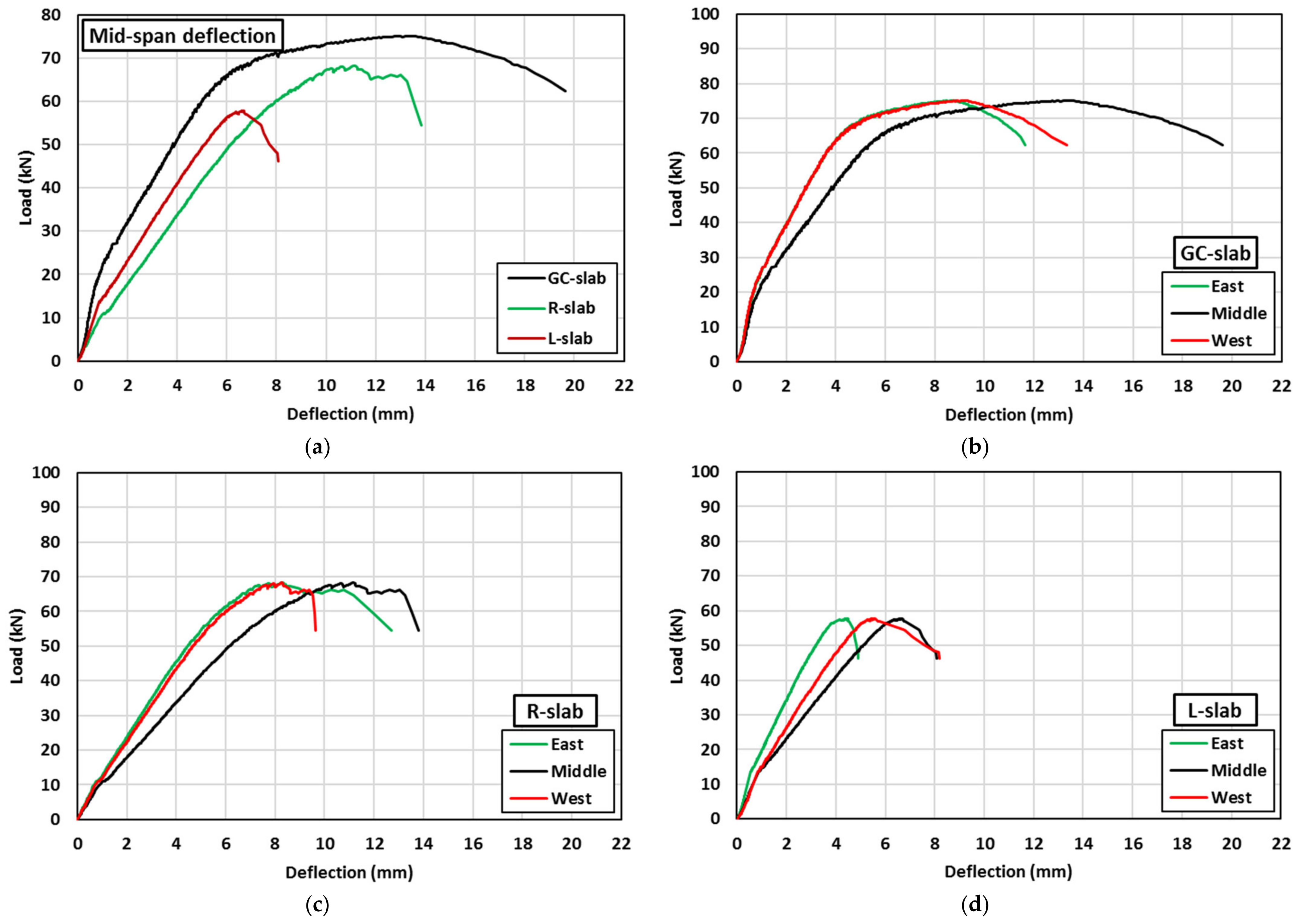 Polymers 15 00171 g014 Polymers 15 00171 g014
