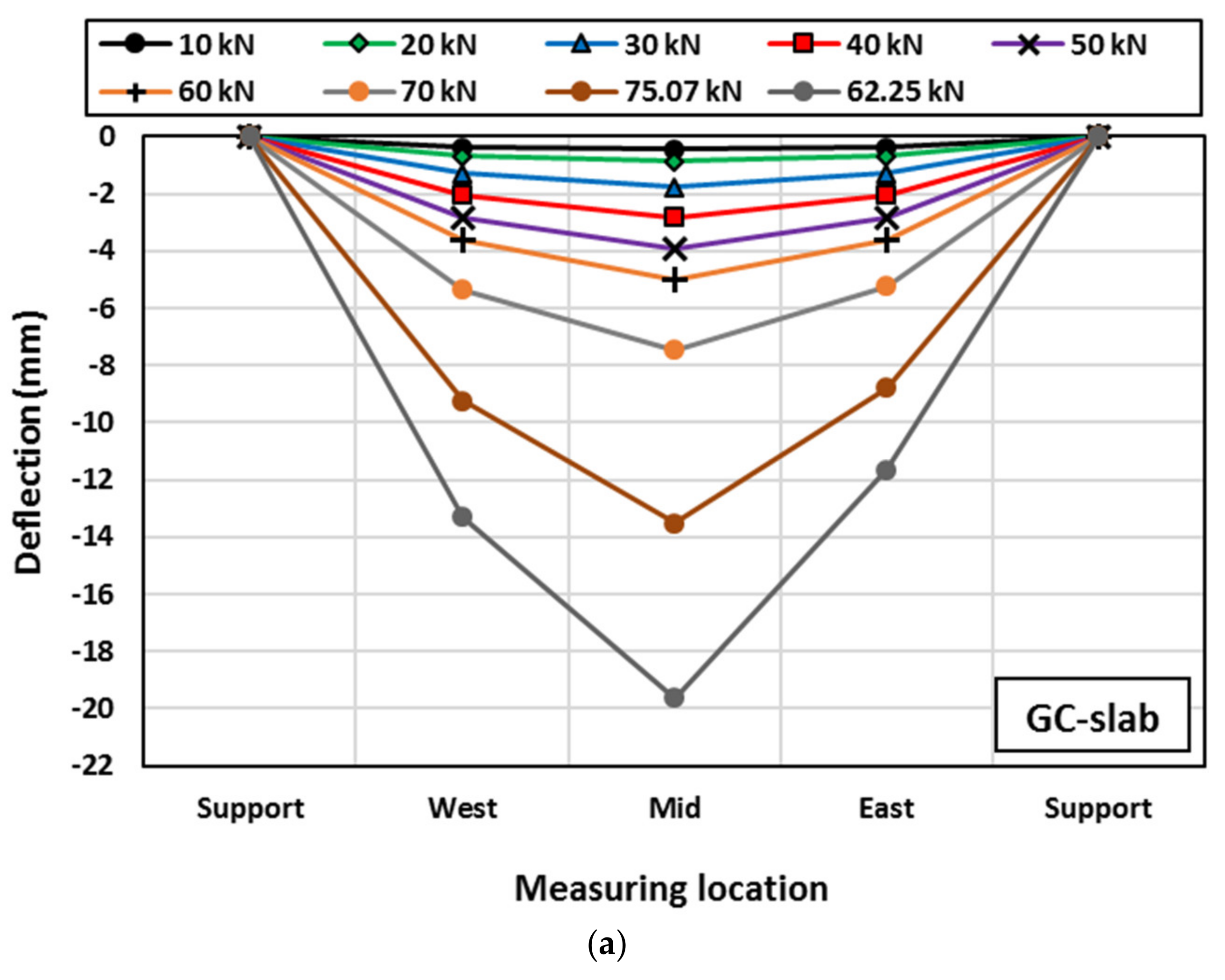 Polymers 15 00171 g016a Polymers 15 00171 g016a