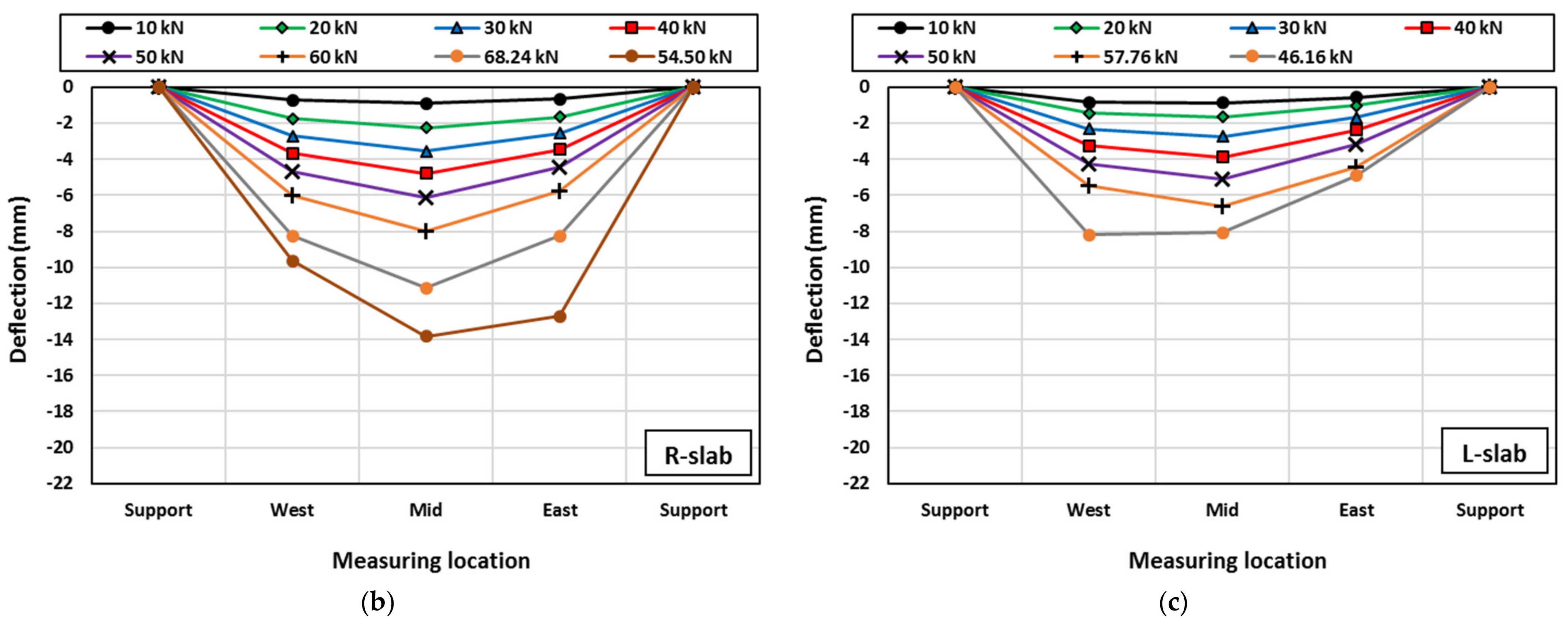 Polymers 15 00171 g016b Polymers 15 00171 g016b