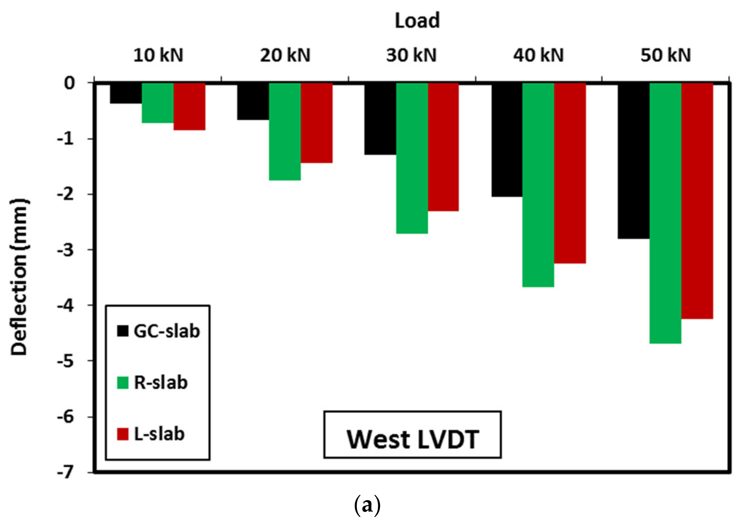 Polymers 15 00171 g017a Polymers 15 00171 g017a
