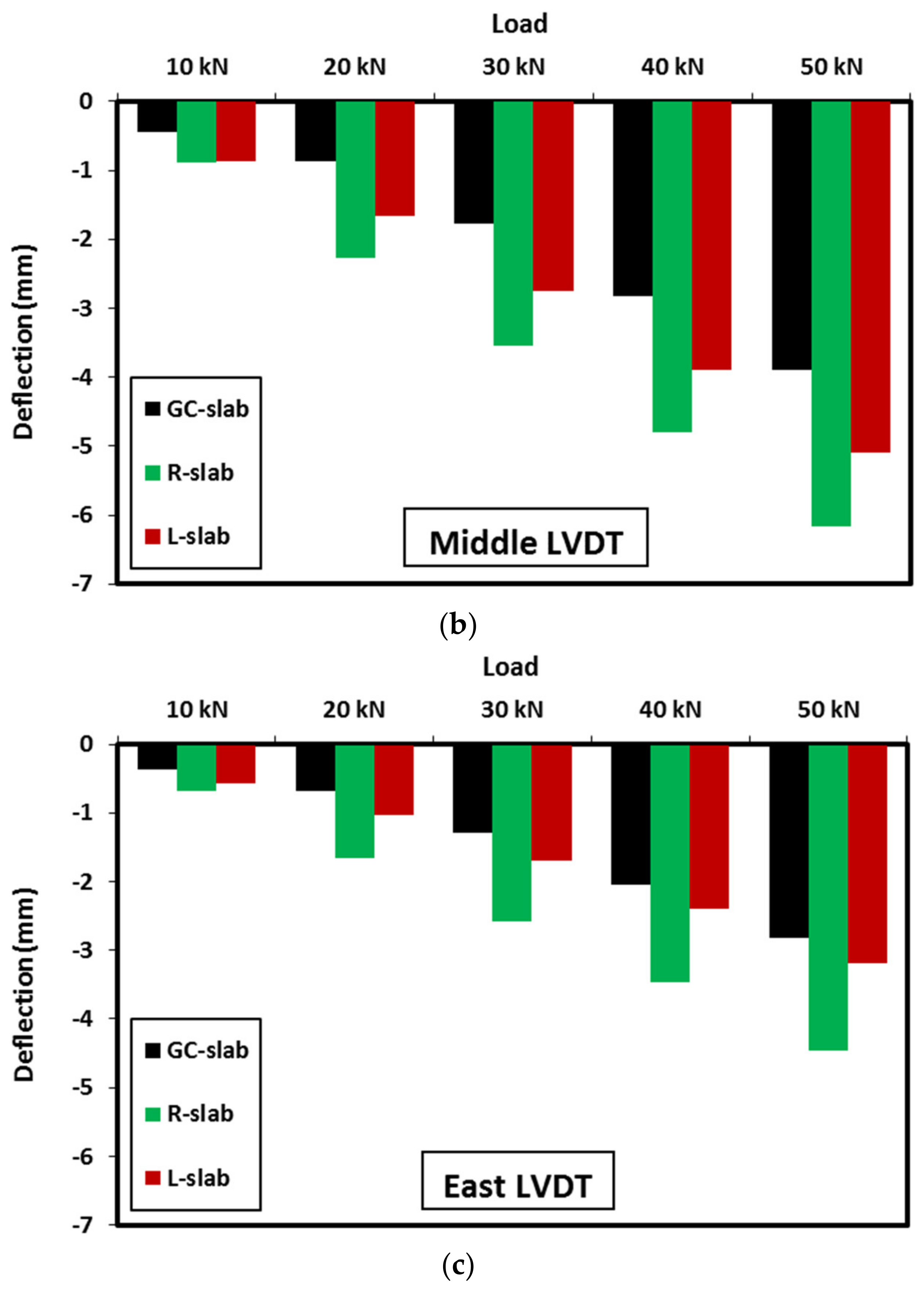 Polymers 15 00171 g017b Polymers 15 00171 g017b