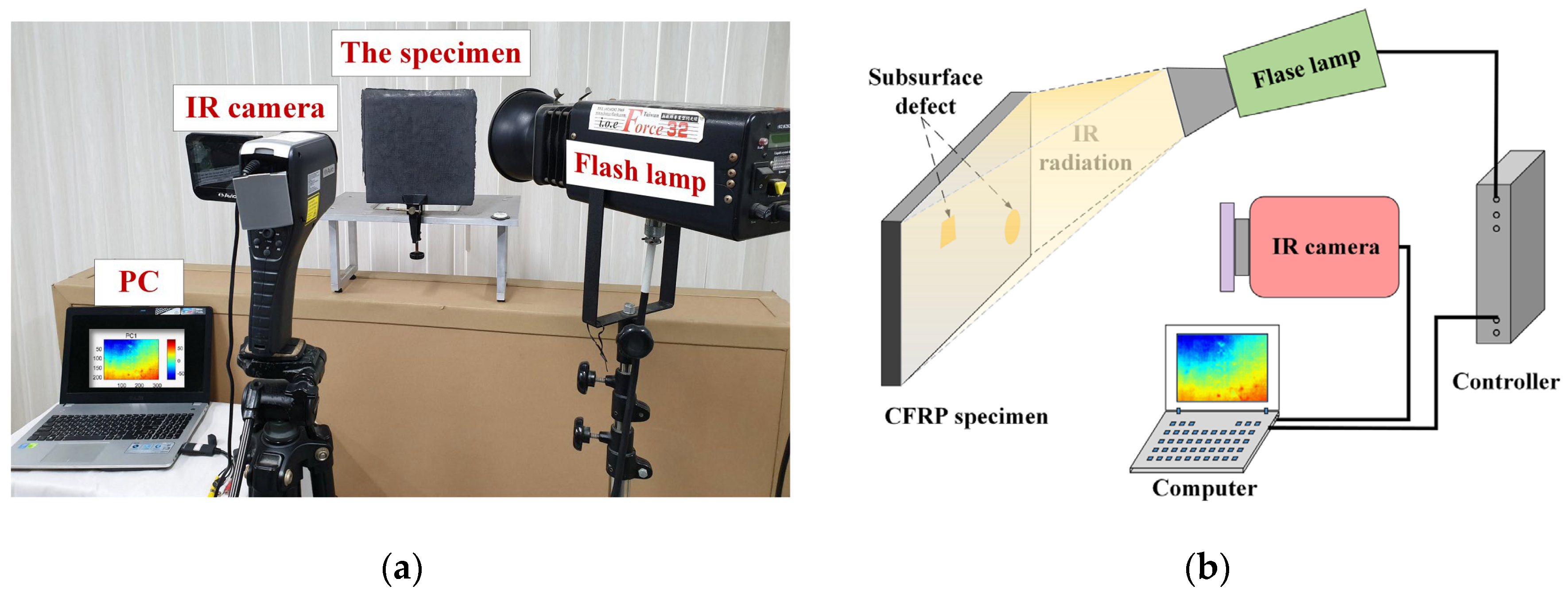 Polymers 15 00173 g001 Polymers 15 00173 g001
