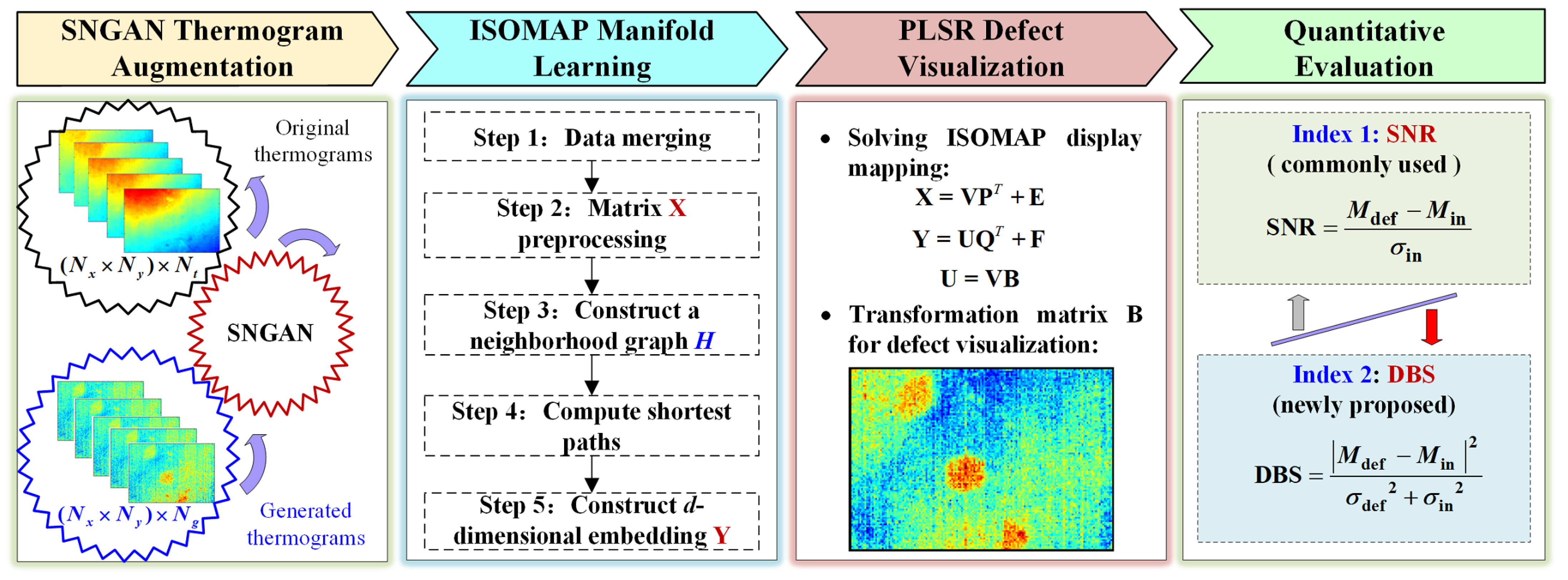 Polymers 15 00173 g003 Polymers 15 00173 g003