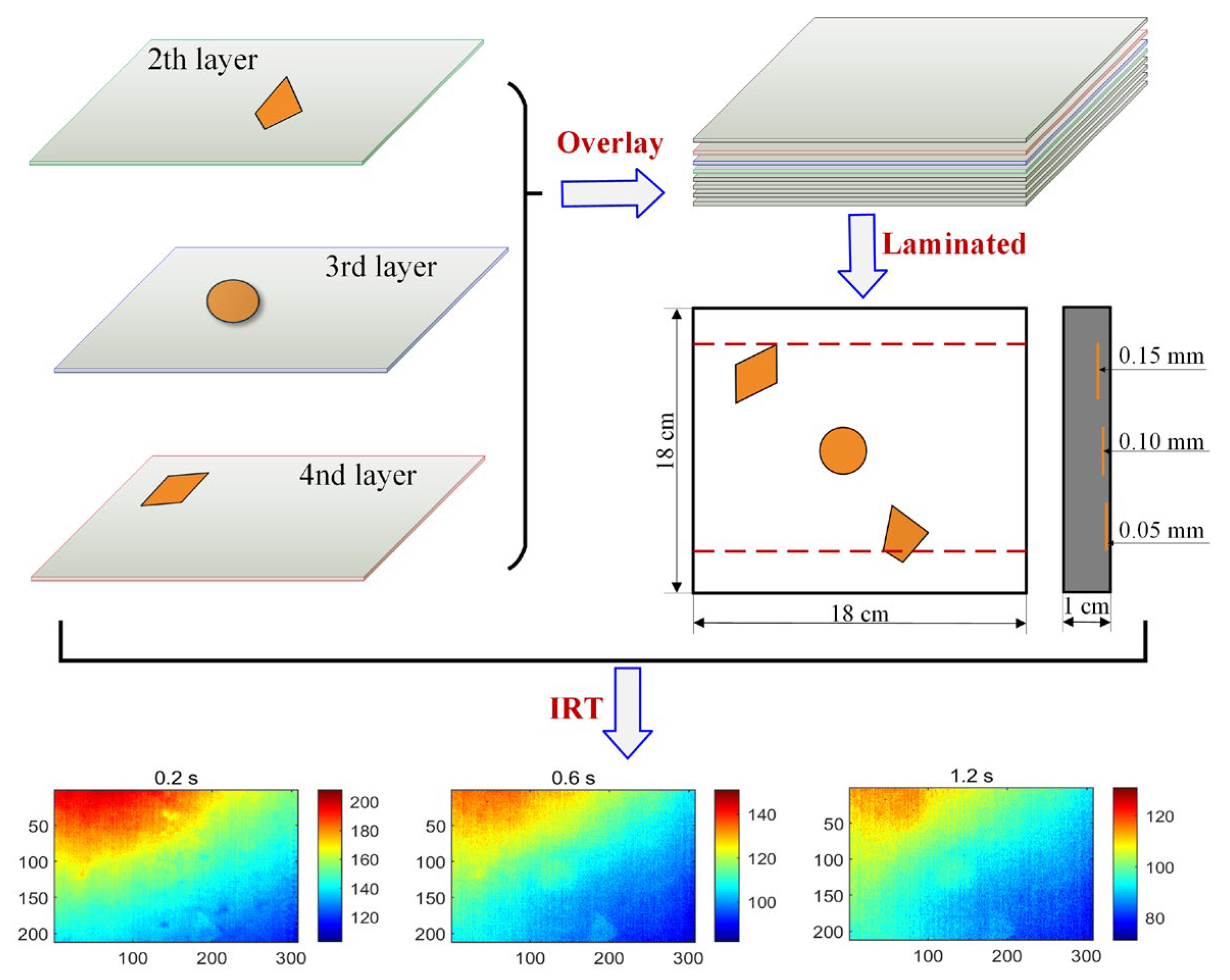 Polymers 15 00173 g005 Polymers 15 00173 g005