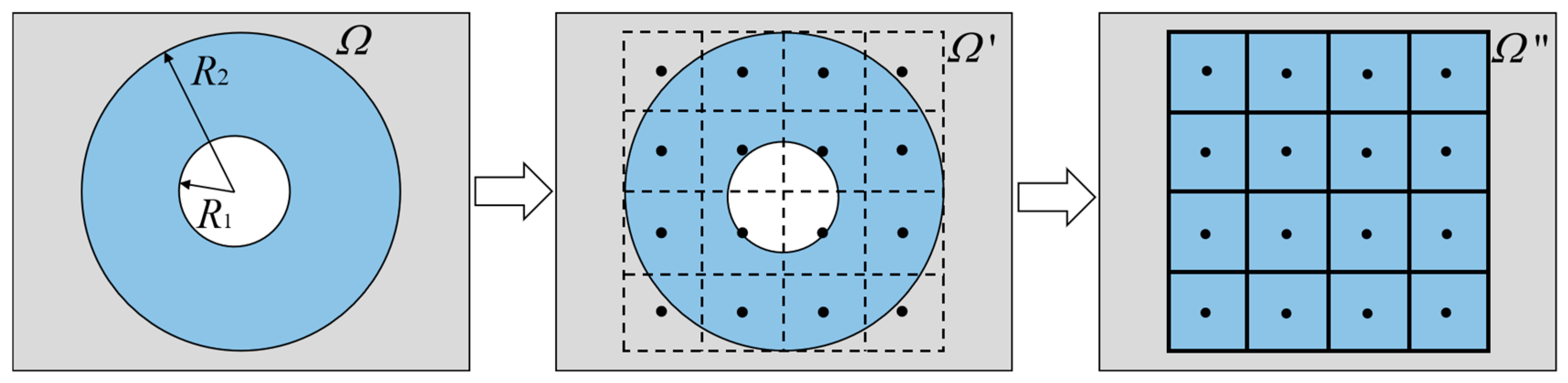 Polymers 15 00174 g003